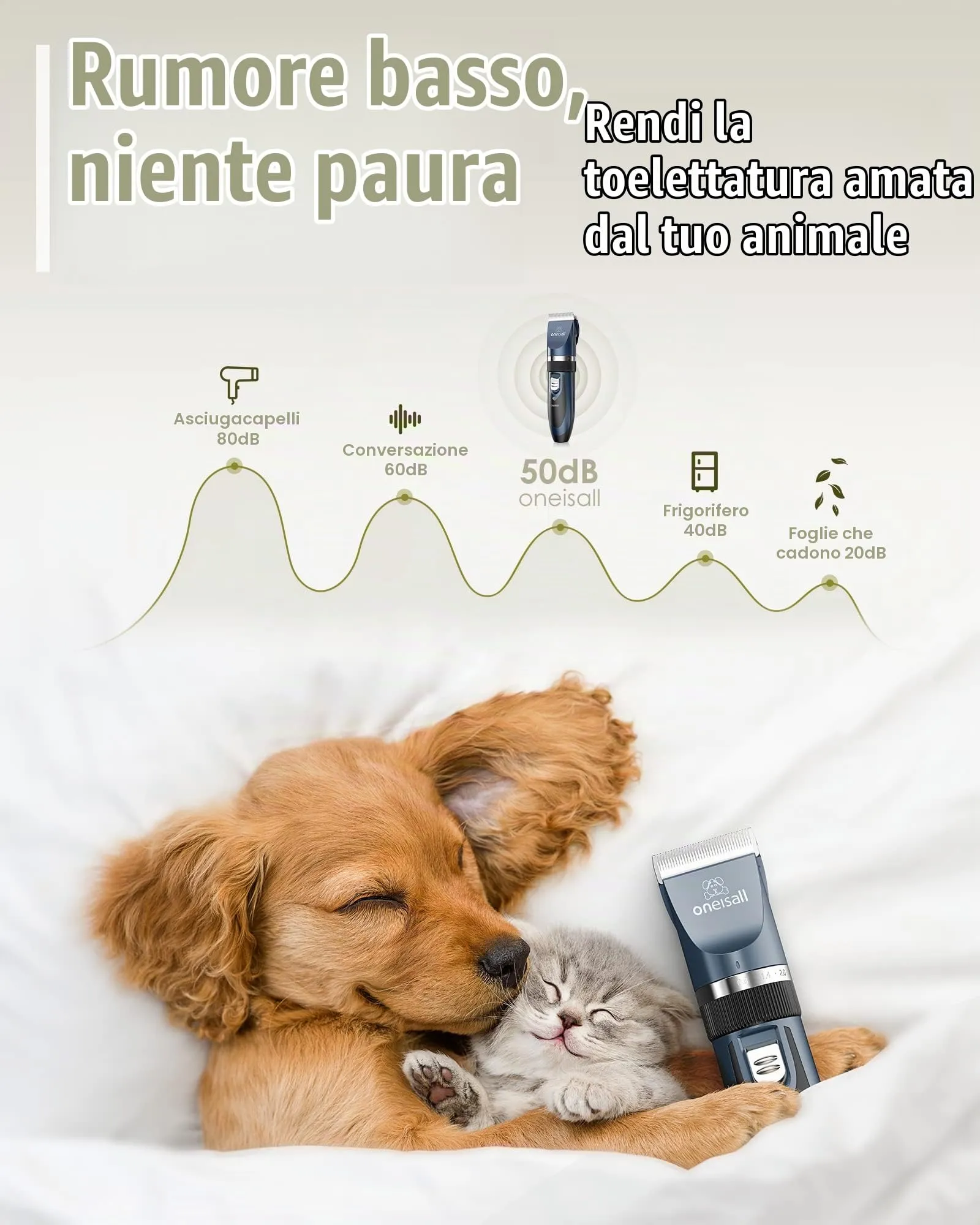 oneisall Tosatrice per Cani Professionale rumore basso Rasoio per cani Toelettatura Cani Gatti Animali Tosatore (Blu) - immagine 2
