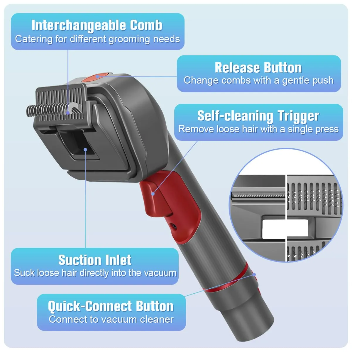 MOPEI 3 in 1 Spazzola di Aspirazione per Gatti e Cani Autopulente, Cardatore per Cani Pelo Lungo/Corto Compatibile con Dyson Gen5 V15 V12 V11 V10 V8 V7 Aspirapolvere - immagine 7