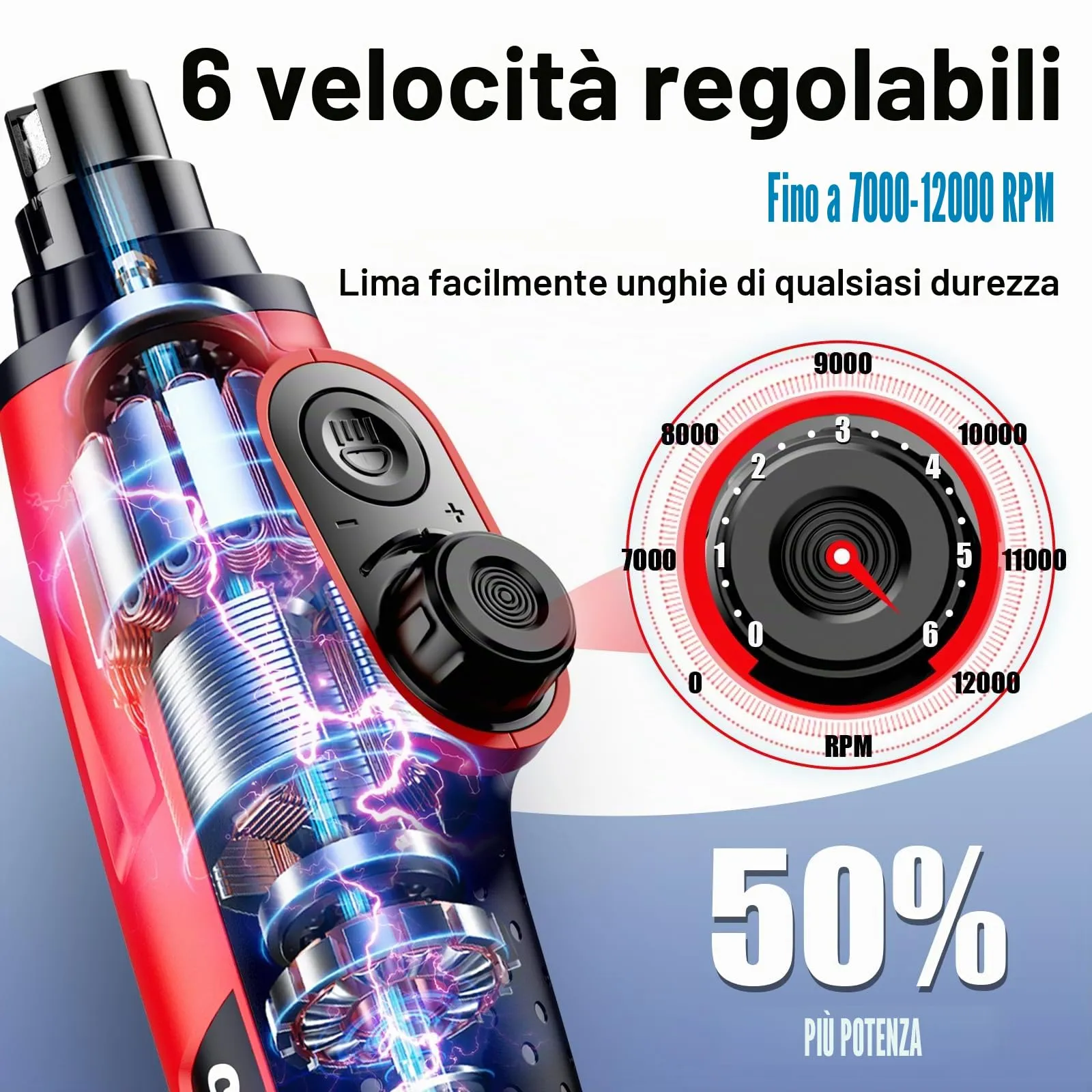 Casfuy Smerigliatrice per unghie intelligente a 6 velocità, 50% in più di potenza per animali domestici, con 2 luci LED, silenzioso, ricaricabile, elettrico, per cani e gatti di taglia grande, media e - immagine 2