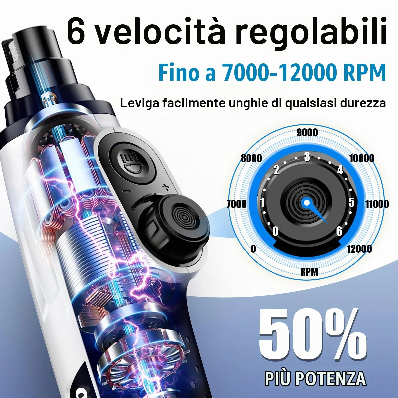 Casfuy Smerigliatrice per unghie intelligente a 6 velocità, 50% in più di potenza per animali domestici, con 2 luci LED, silenzioso, ricaricabile, elettrico, per cani e gatti di taglia grande, media e - immagine 2