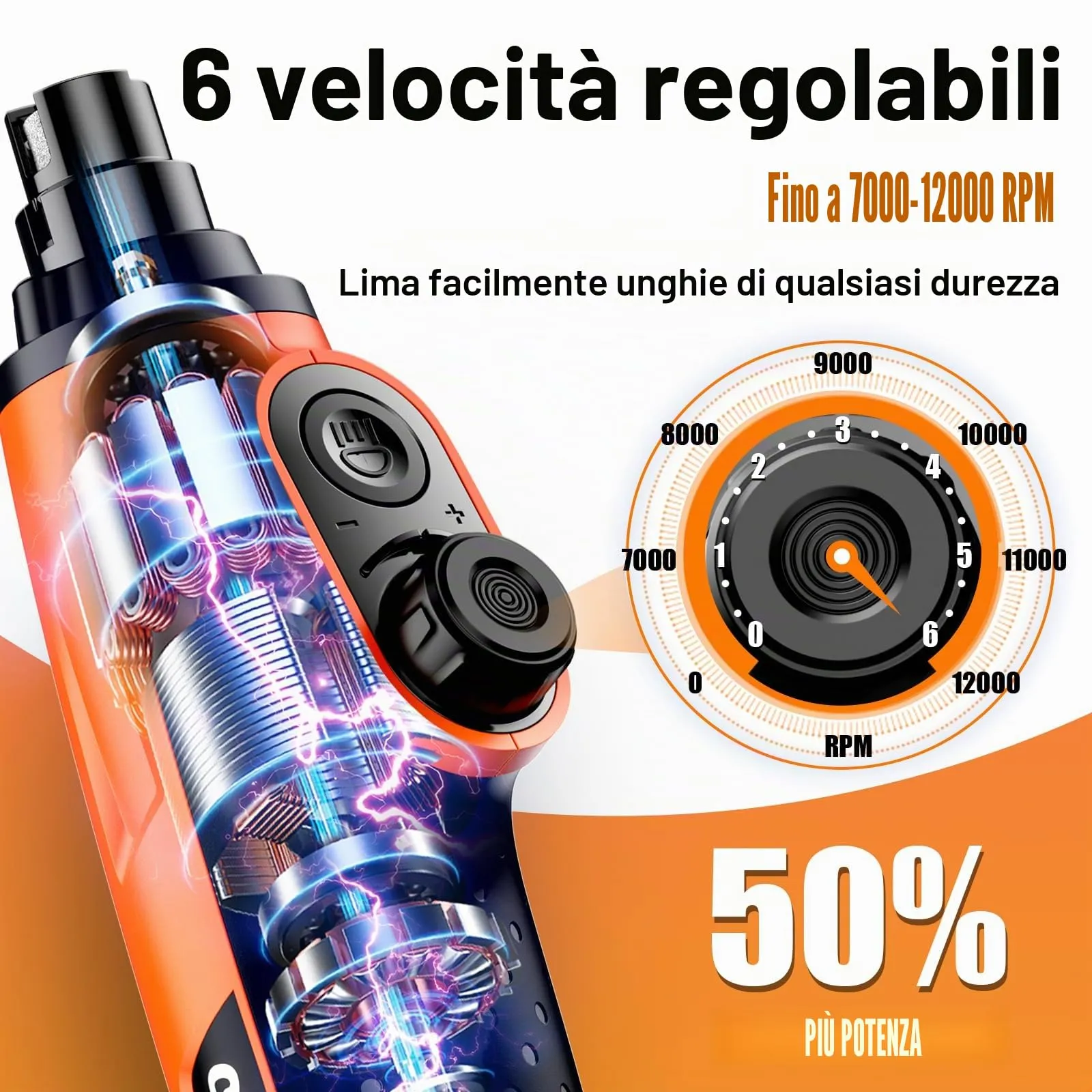 Casfuy Smerigliatrice per unghie intelligente a 6 velocità, 50% in più di potenza per animali domestici, con 2 luci LED, silenzioso, ricaricabile, elettrico, per cani e gatti di taglia grande, media e - immagine 2