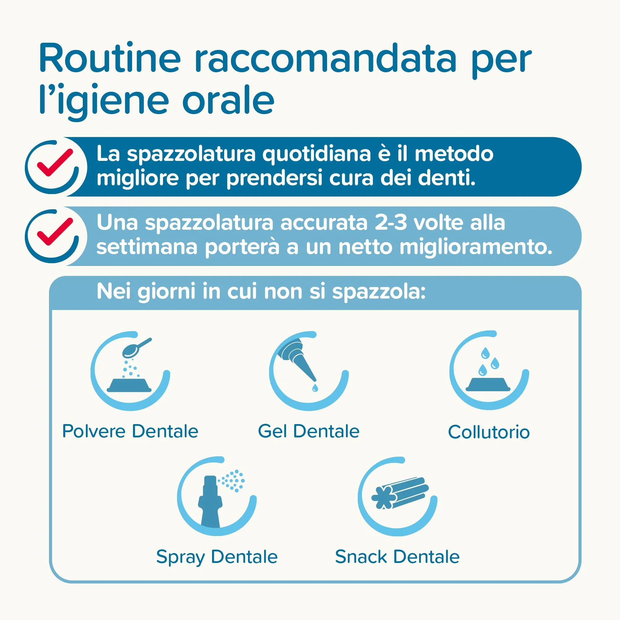 Beaphar, Spazzolino da Dito per Cani e Gatti, Prevenzione della Placca Dentale e dell'Alitosi, Elimina i Residui di Cibo e Riduce i Batteri, Setole Morbide, Facile da Usare - immagine 5