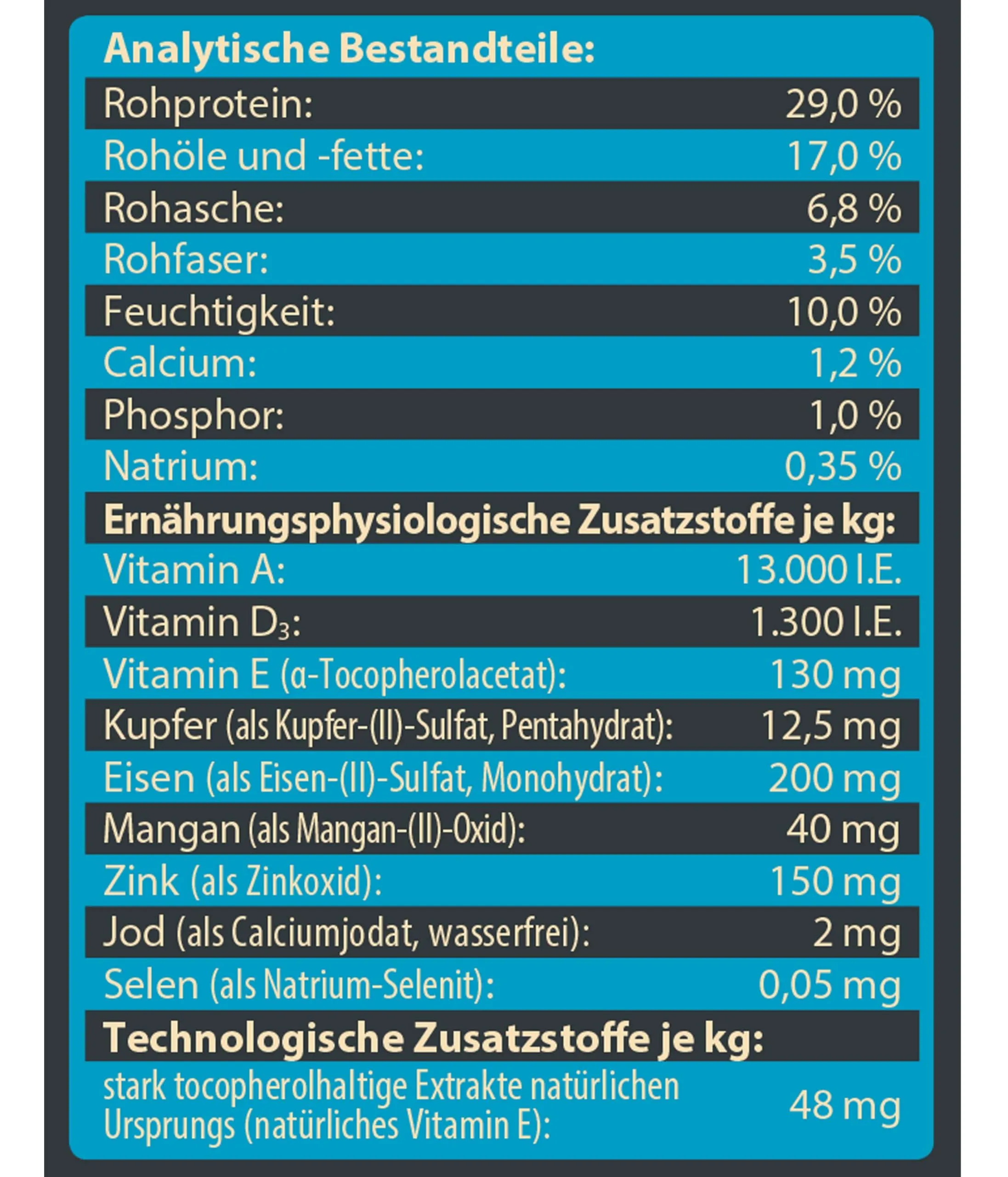 Dehner, Wild Nature, Gebirgssee, Mangime Secco per Cani Adulti - immagine 7