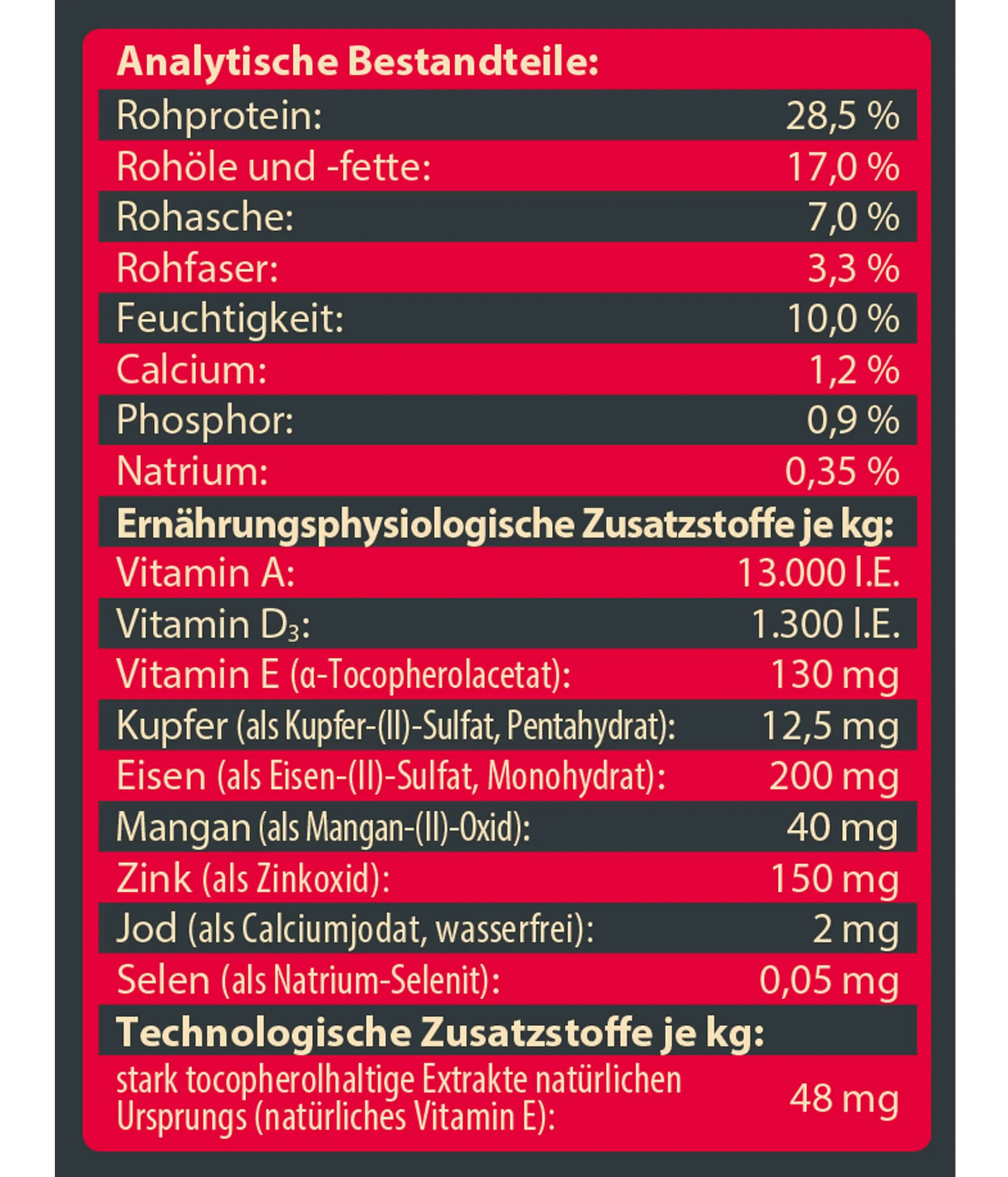 Dehner Wild Nature - Cibo per cani mono proteine, senza cereali, senza zucchero, per cani adulti, anatra e pesce, 12 kg - immagine 5