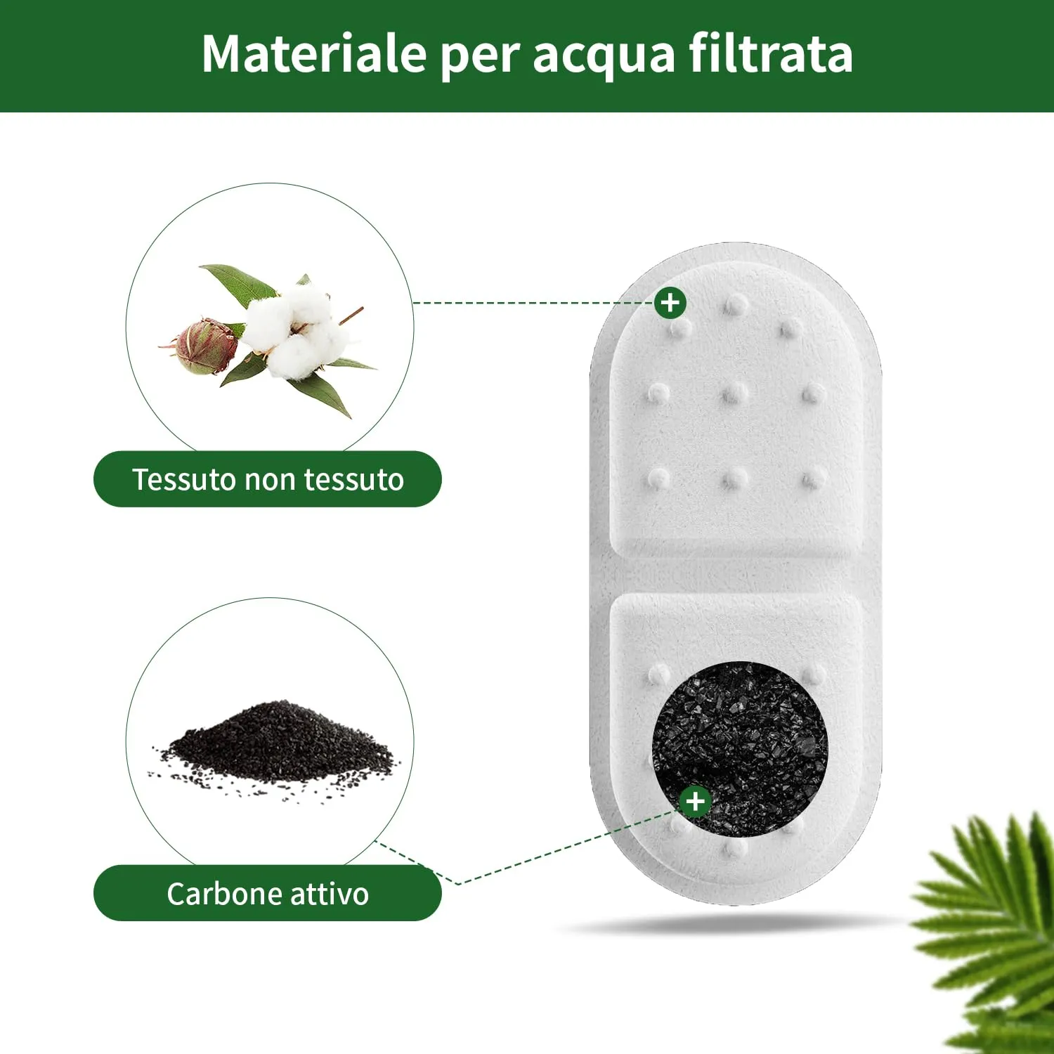 Confezione da 16 filtri e spugne di ricambio (8+8) - immagine 3
