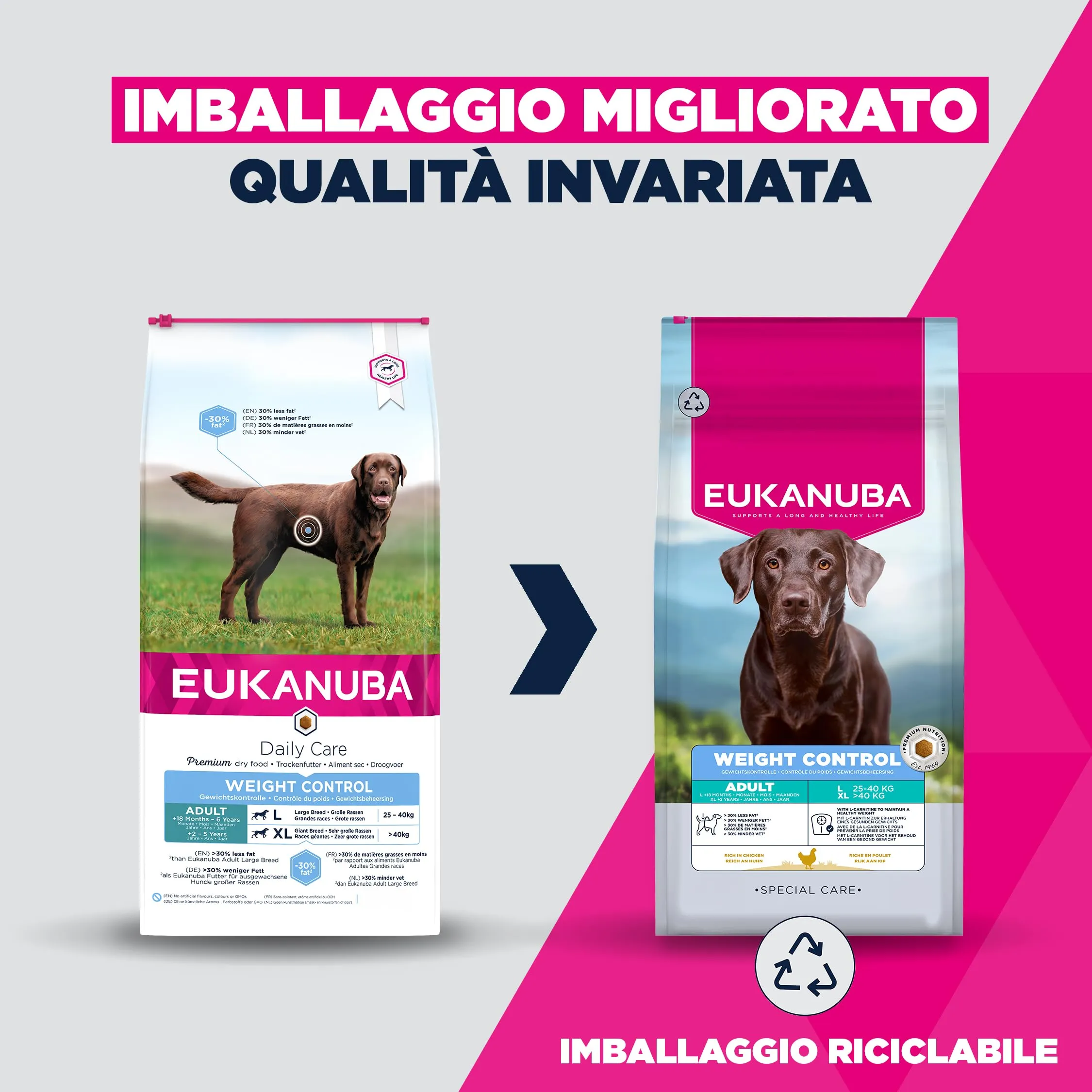 EUKANUBA Weight Control Crocchette taglia grande con pollo, 15 kg - immagine 2