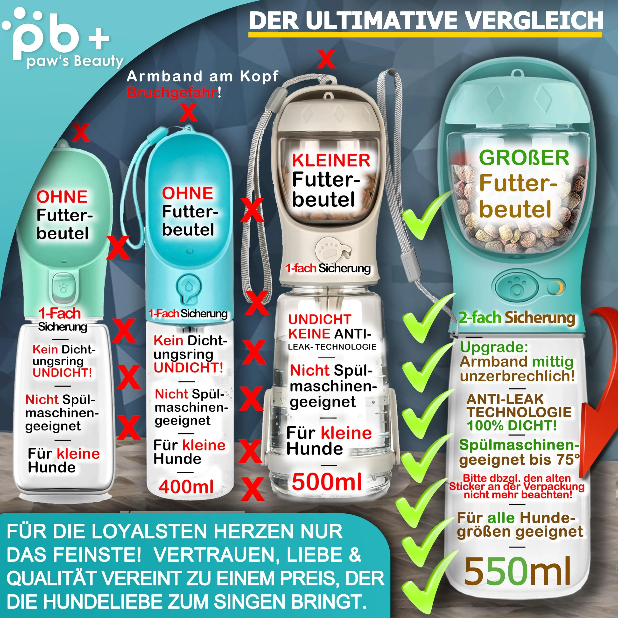 Paws Elegance Lavabile in Lavastoviglie e a Prova di Perdite Borraccia Cane Portatile da 550 ml per il Viaggio | Incluso Contenitore per il Cibo e Spazzolino da Denti | Premium Beverino per Cani - immagine 7