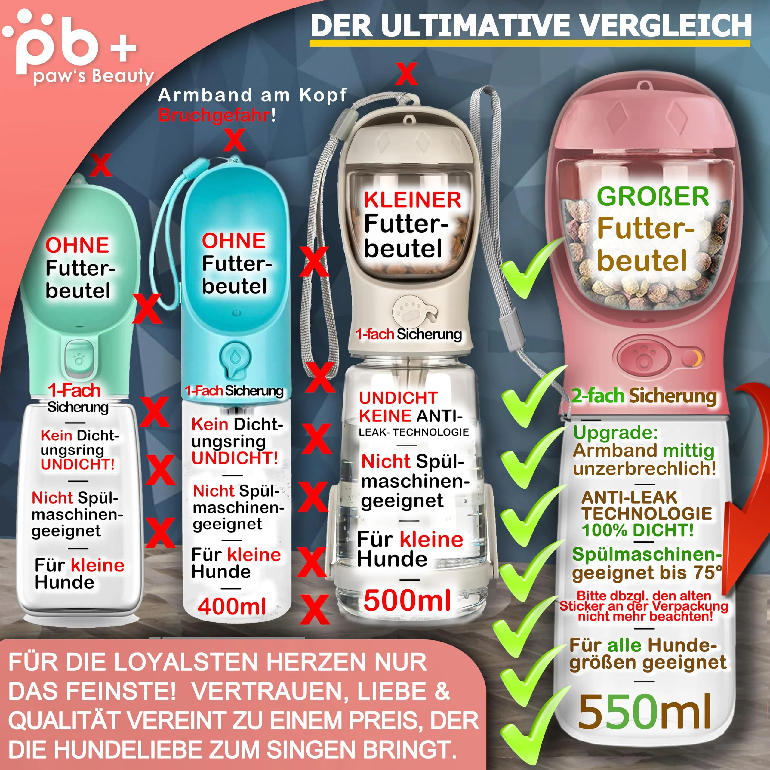 Paws Elegance Lavabile in Lavastoviglie e a Prova di Perdite Borraccia Cane Portatile da 550 ml per il Viaggio | Incluso Contenitore per il Cibo e Spazzolino da Denti | Premium Beverino per Cani - immagine 7