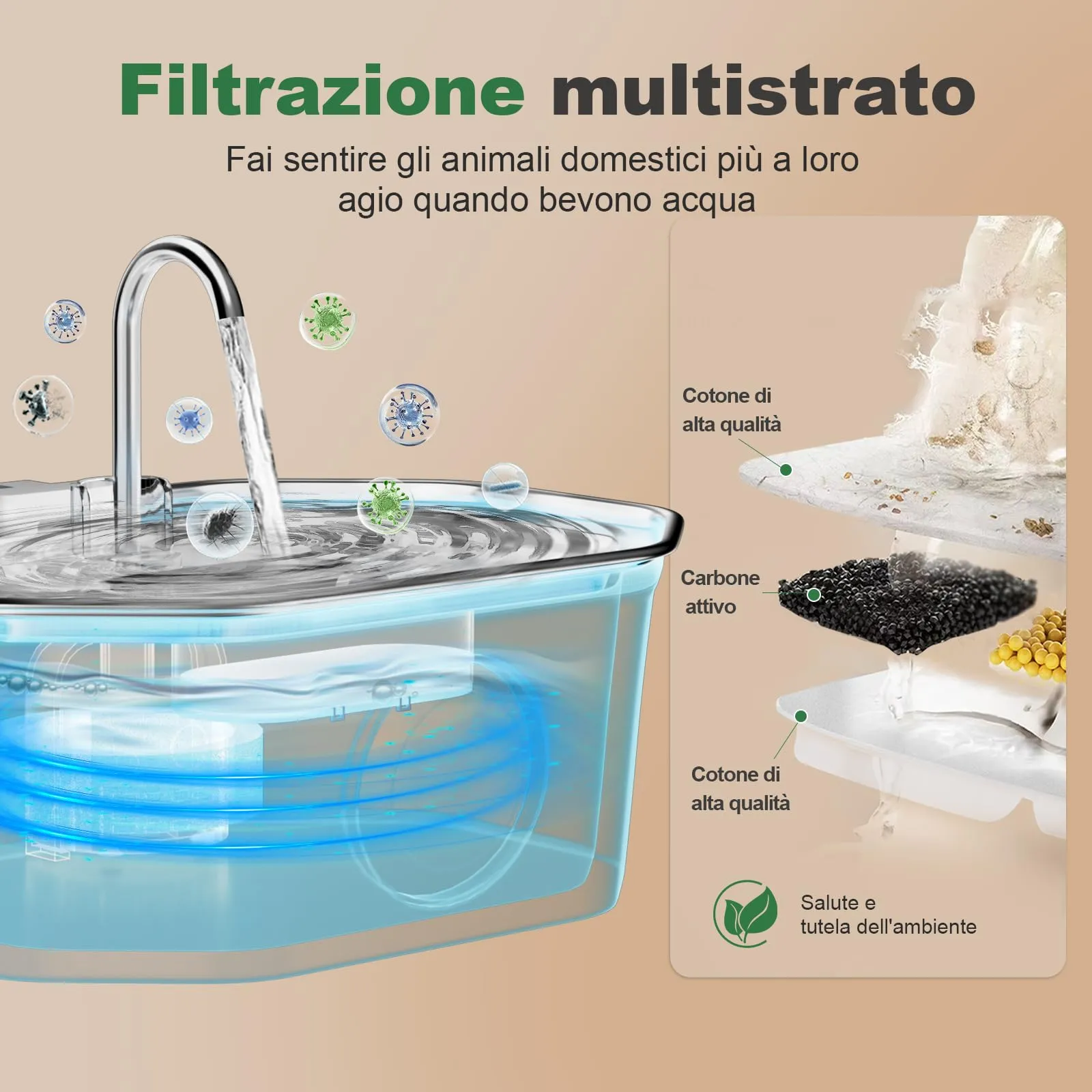 APAUK 3.2 L Fontanella per gatti in acciaio inossidabile (4 filtri) - immagine 6