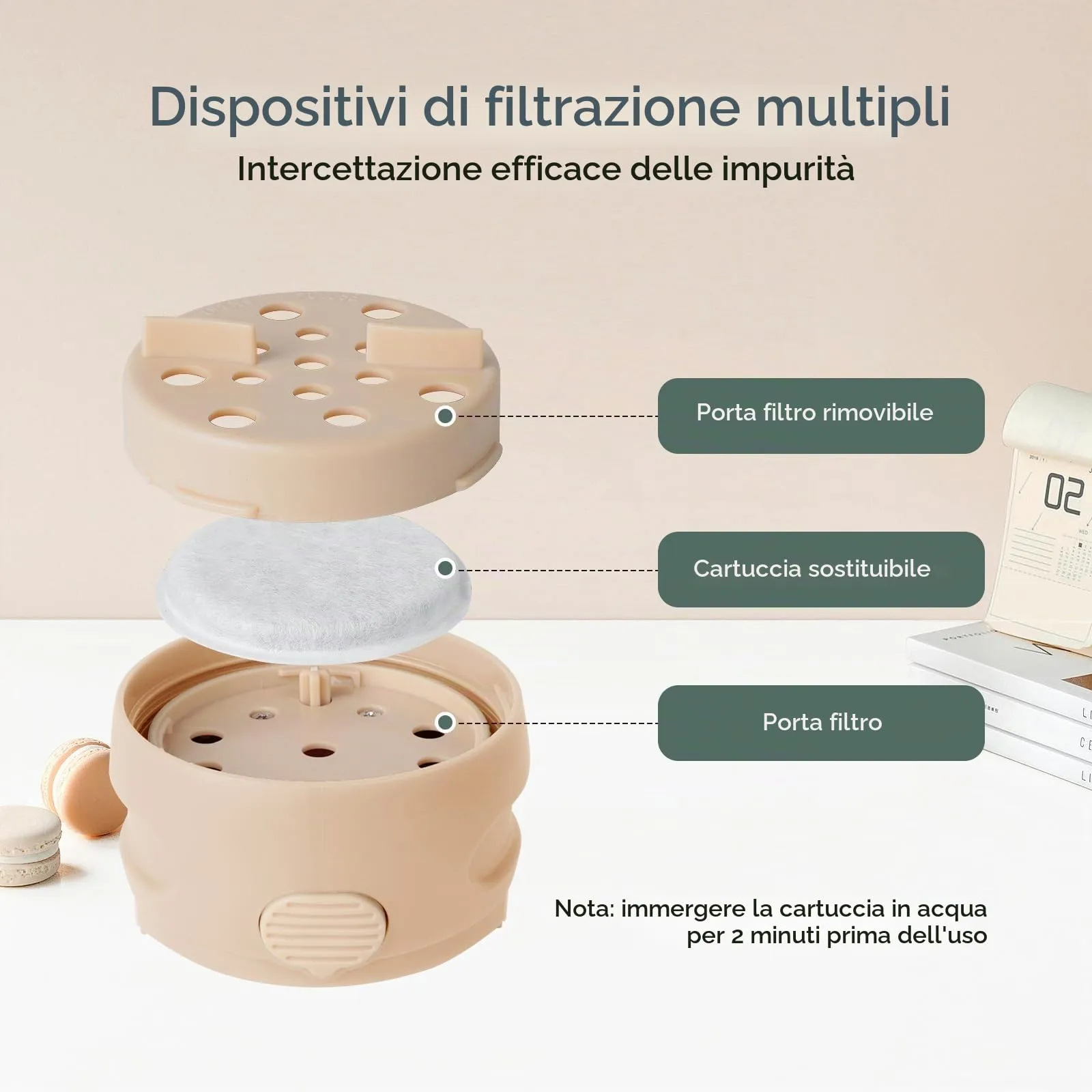 AiQInu 520ML Borraccia per Cani Portatile, 180° Ripiegabile Borraccia Cane, Antigoccia Dispenser Acqua Cani con Filtro a Carboni Attivi, Bottiglia Cani per Il Campeggio Quotidiano a Piedi - immagine 3