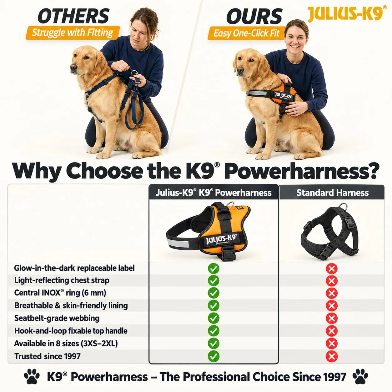 Julius-K9 162P-MM Pettorina K9, Nero - immagine 6
