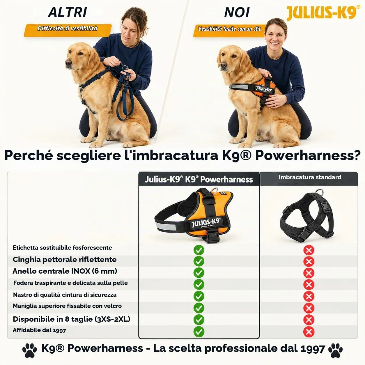 Julius-K9 162BR-MM Pettorina K9, Bordeaux - immagine 6
