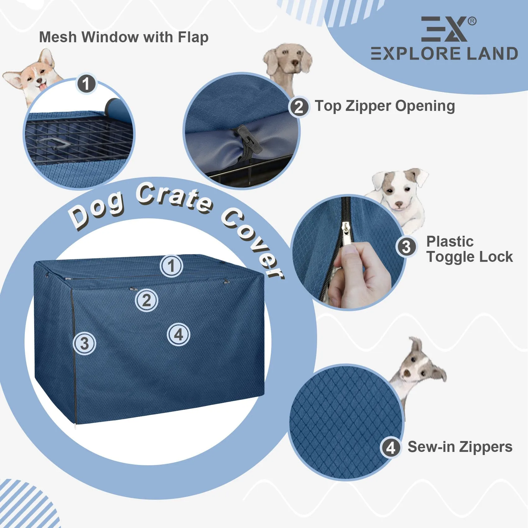 Explore Land Copertura per gabbia per cani per gabbia metallica da 61 cm, resistente, compatibile con cassa in metallo standard da 1, 2 e 3 porte, blu - immagine 5
