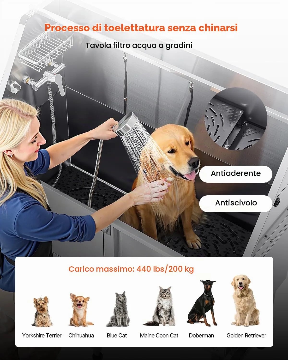 VEVOR Stazione di Lavaggio per Cani in Acciaio Inox, Vasca per Toelettatura per Animali Domestici di Grandi, Medie e Piccole Dimensioni 157,48 cm con Rampa, Pannello Filtro per Acqua, Porta Sinistra - immagine 4