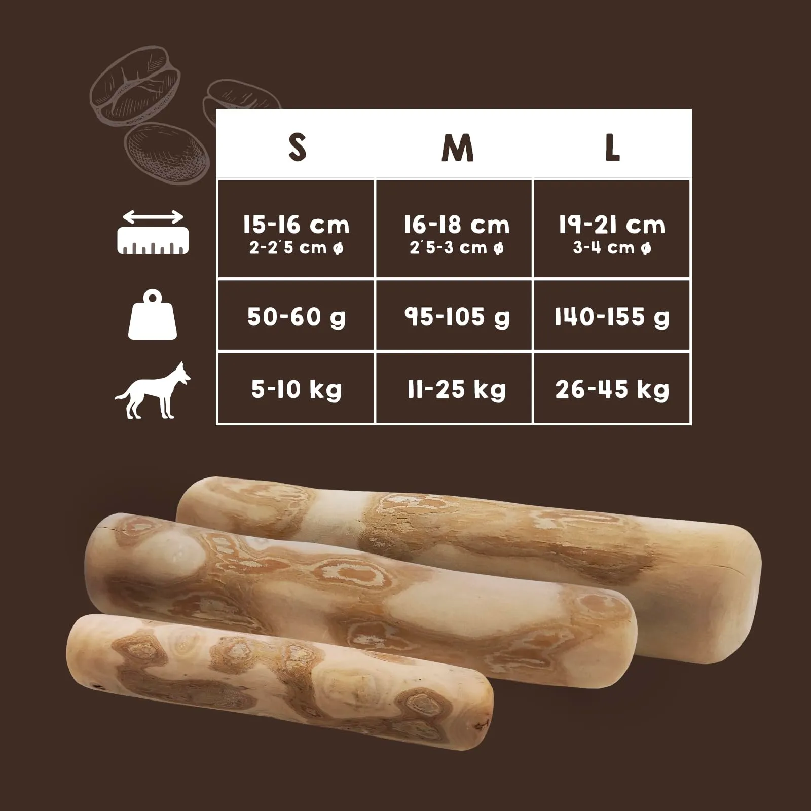 MAIKAI Legno di Caffè per Cani, 2 Masticativi Naturali, Taglia M - immagine 4