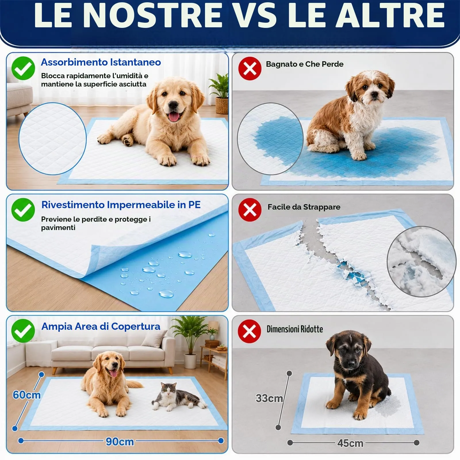 Carehabi 20 Pezzi Traversine Cani 60x90cm Tappetini Igienici per Cani e Cuccioli Asciugatura Rapida 5 Strati a Prova di Perdite - immagine 5