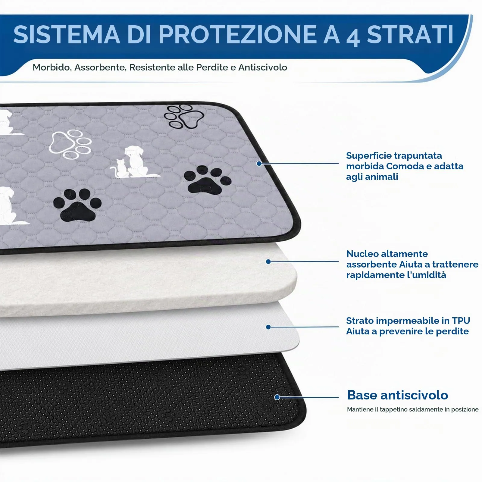 2 tappetini lavabili per cuccioli, 45 x 60 cm, super assorbenti, a prova di - immagine 5