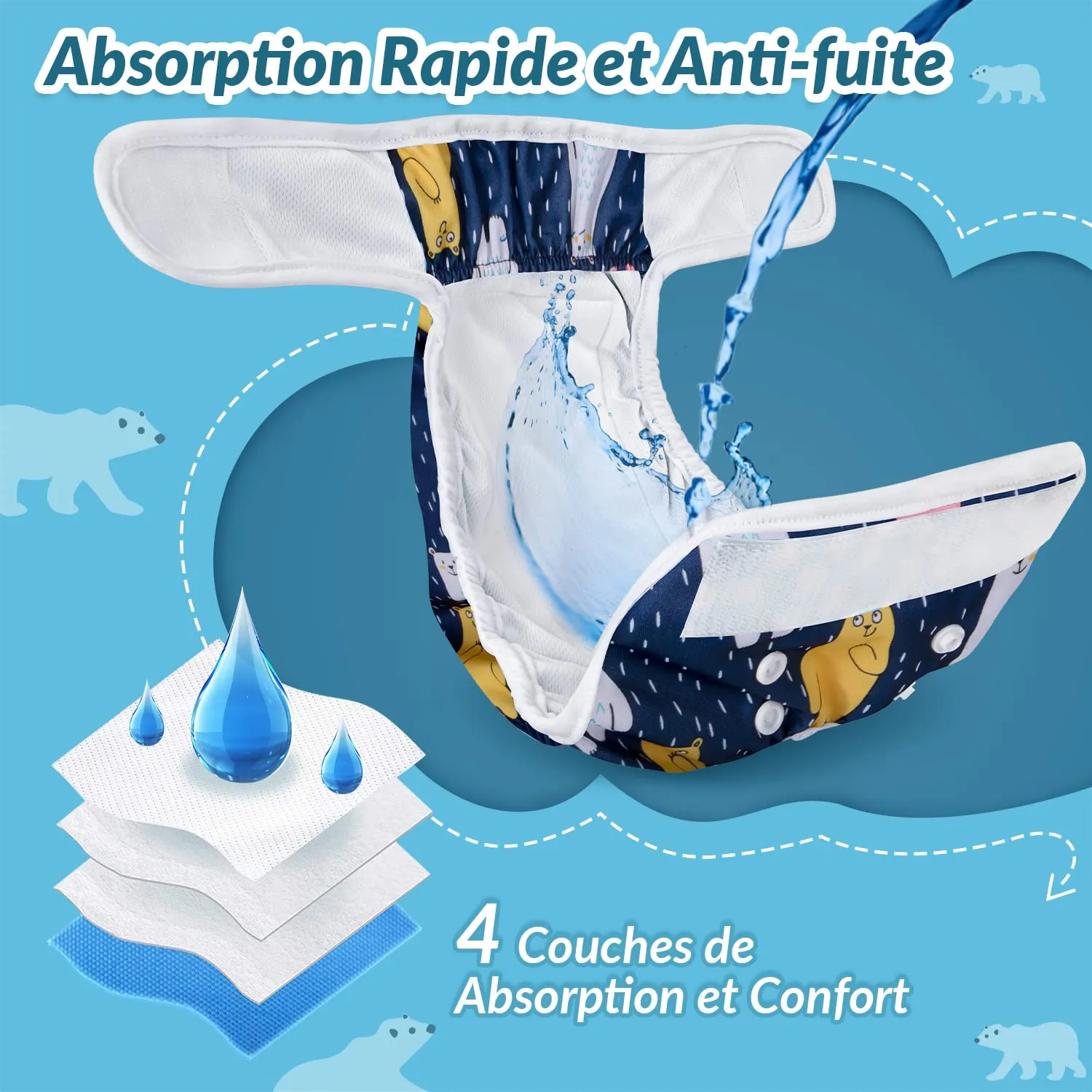 SlowTon Pannolini Riutilizzabili Del Cane Femmina, 3 Pack No Leak Lavabili Dog Period Pantaloni Super assorbenti Pantaloni di Calore Del Cane Comodi Pannolini Sanitari Del Cane con Pulsanti Regolabili - immagine 4