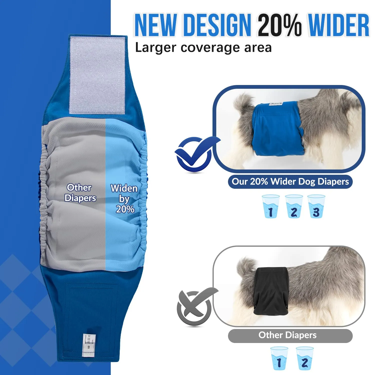 Slowton Male Dog Diapers Wraps, Pannolini lavabili fasce per la pancia con cuscinetti aggiuntivi, Pannolini altamente assorbenti con chiusura flessibile, confezione da 5 - immagine 2