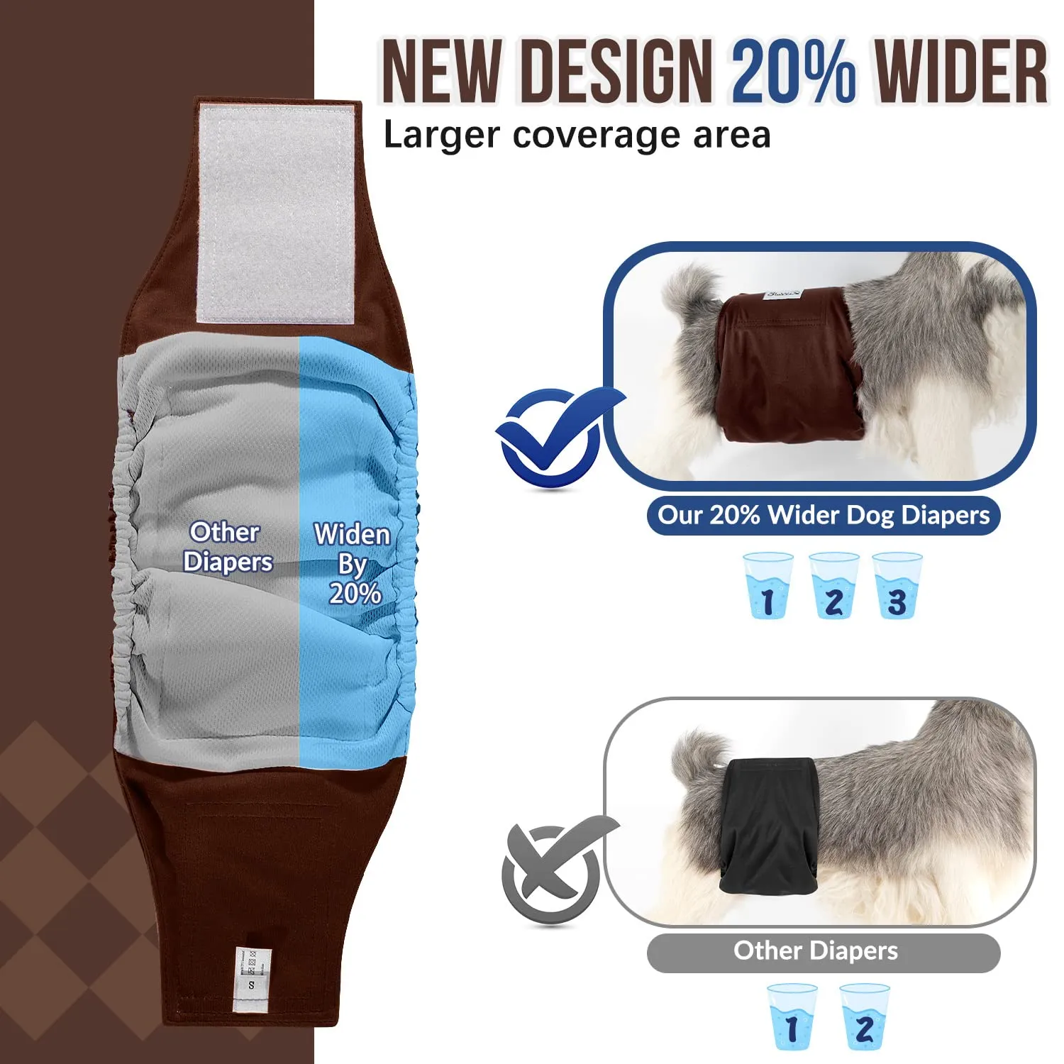 Slowton Male Dog Diapers Wraps, Pannolini lavabili fasce per la pancia con cuscinetti aggiuntivi, Pannolini altamente assorbenti con chiusura flessibile, confezione da 5 - immagine 2