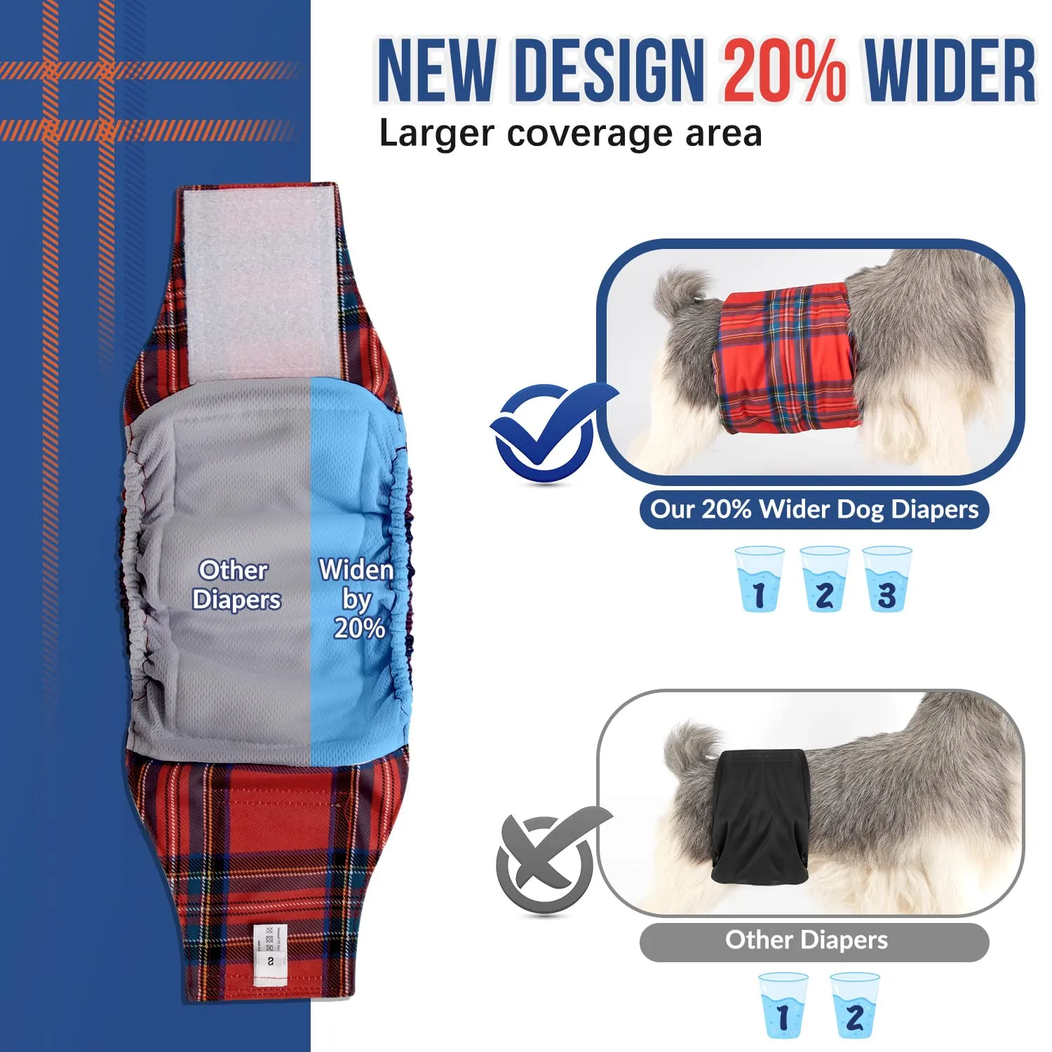 Slowton Male Dog Diapers Wraps, Pannolini lavabili fasce per la pancia con cuscinetti aggiuntivi, Pannolini altamente assorbenti con chiusura flessibile, confezione da 5 - immagine 2