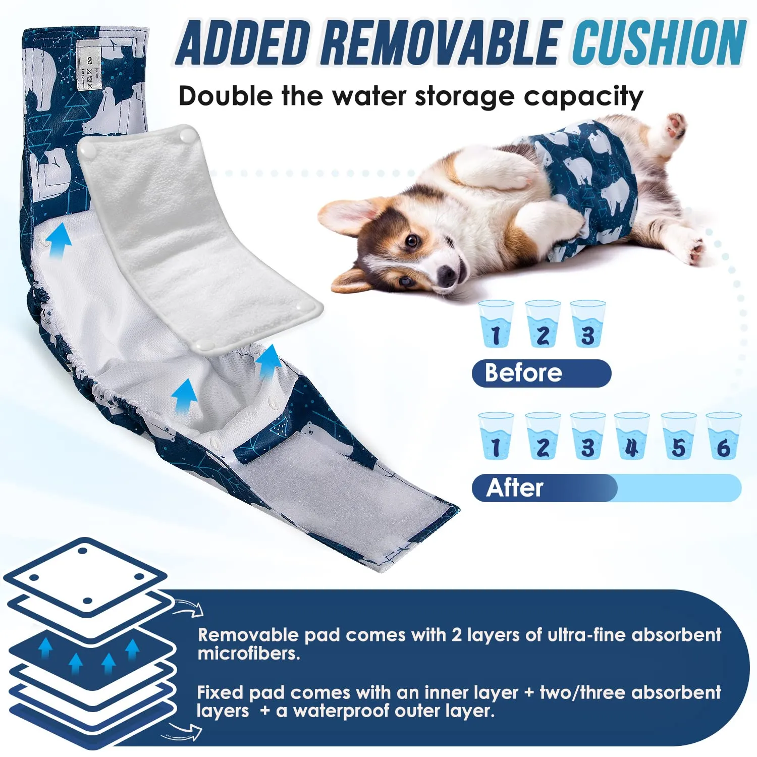Slowton Male Dog Diapers Wraps, Pannolini lavabili fasce per la pancia con cuscinetti aggiuntivi, Pannolini altamente assorbenti con chiusura flessibile, confezione da 5 - immagine 2