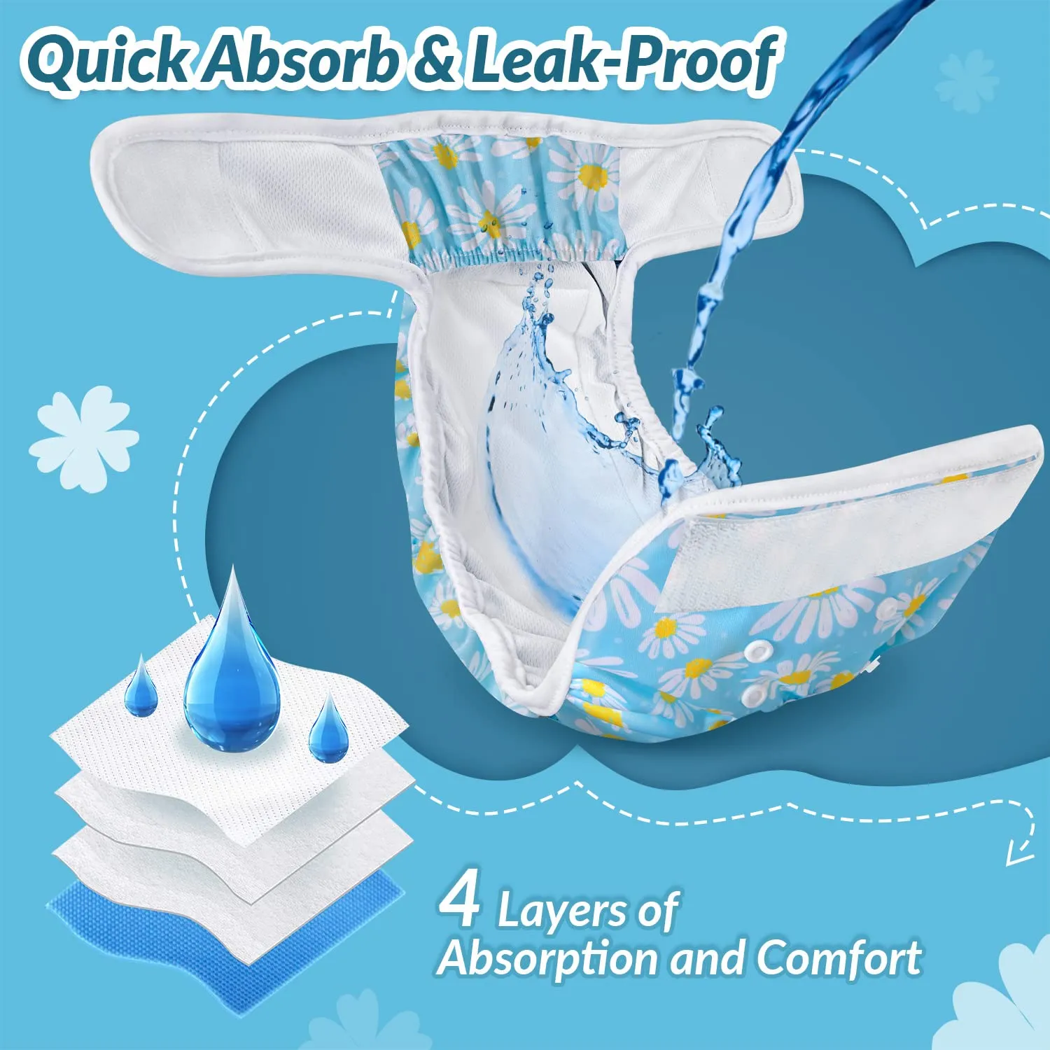 SlowTon Pannolini Riutilizzabili Del Cane Femmina, 3 Pack No Leak Lavabili Dog Period Pantaloni Super assorbenti Pannolini Sanitari Del Cane con Pulsanti Regolabili - immagine 4