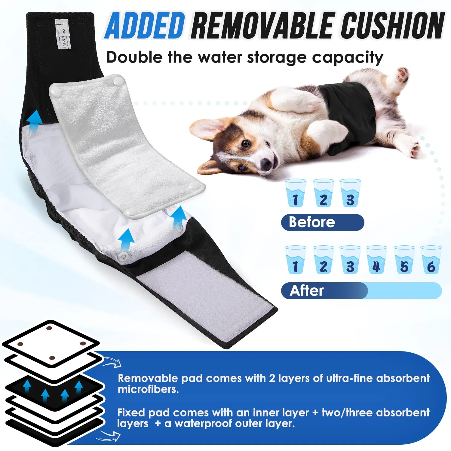 SlowTon Male Dog Diapers Wraps, Pannolini lavabili fasce per la pancia con cuscinetti aggiuntivi, Pannolini altamente assorbenti con chiusura flessibile, confezione da 5 - immagine 2