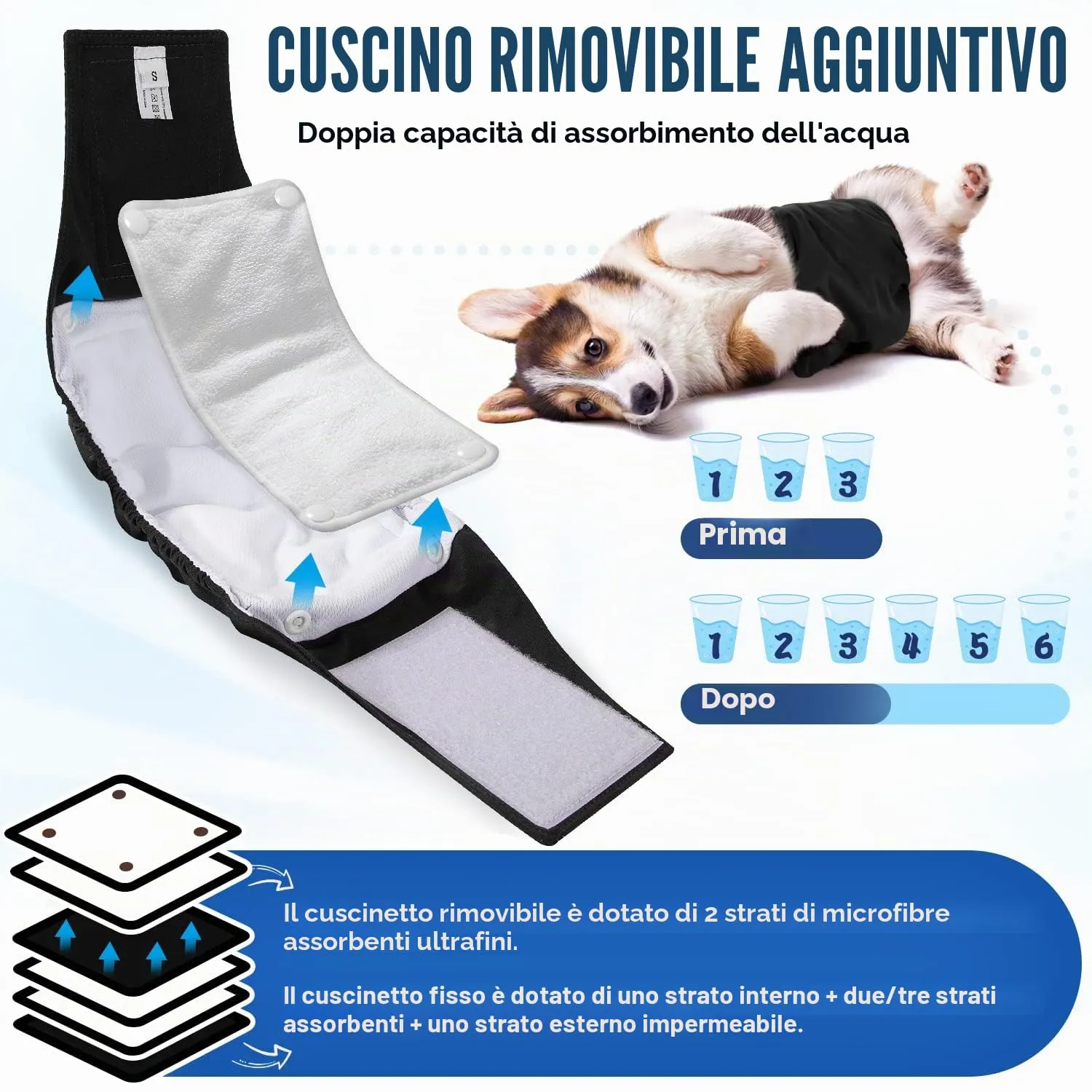 SlowTon Male Dog Diapers Wraps, Pannolini lavabili fasce per la pancia con cuscinetti aggiuntivi, Pannolini altamente assorbenti con chiusura flessibile, confezione da 5 - immagine 2