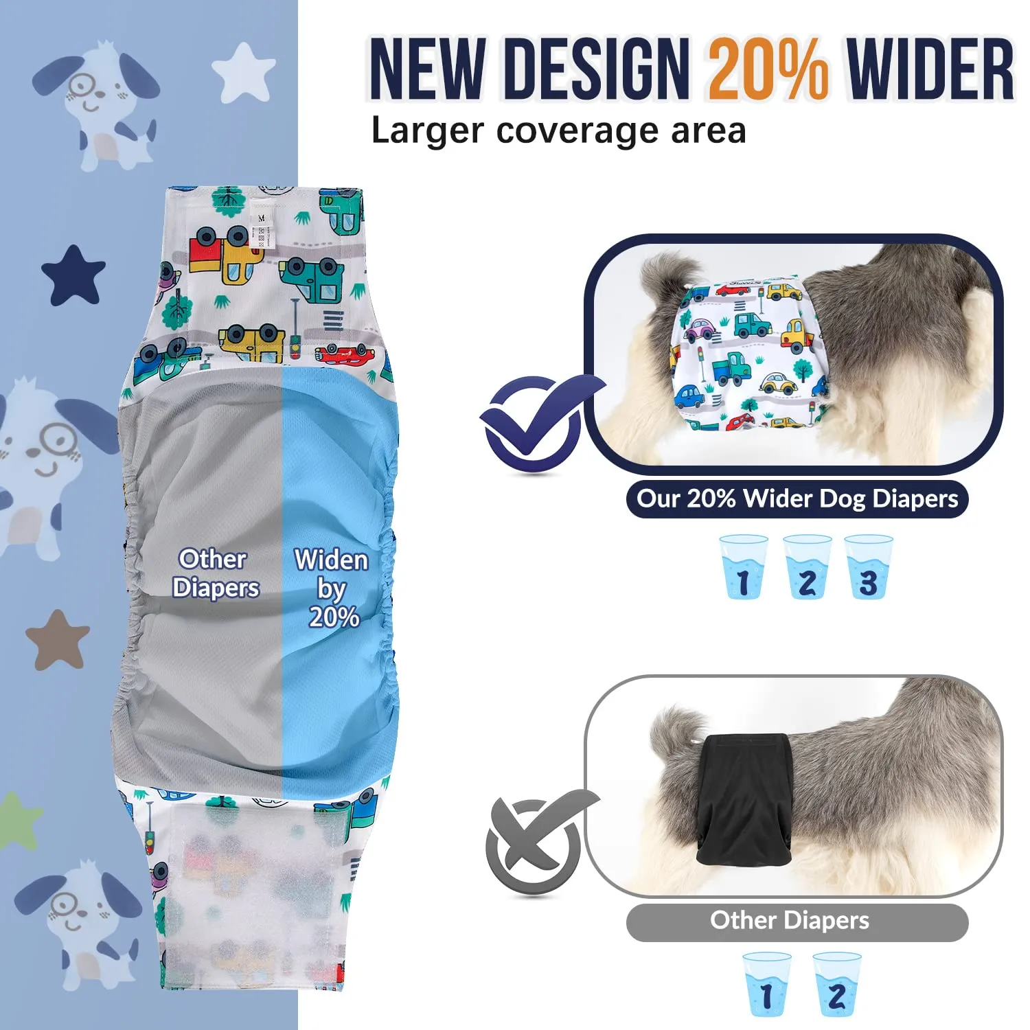 SlowTon Male Dog Diapers Wraps, Pannolini lavabili fasce per la pancia con cuscinetti aggiuntivi, Pannolini altamente assorbenti con chiusura flessibile, confezione da 5 - immagine 2