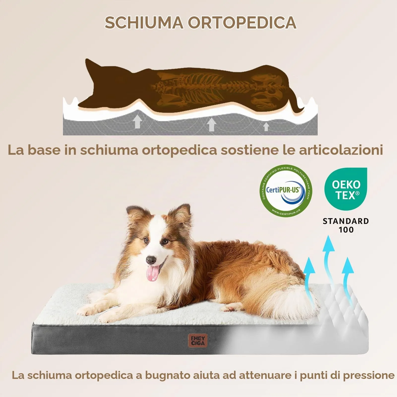 EHEYCIGA Removable Washable Orthopedic Dog Bed Cushion, White, 104 x 69 cm - immagine 2