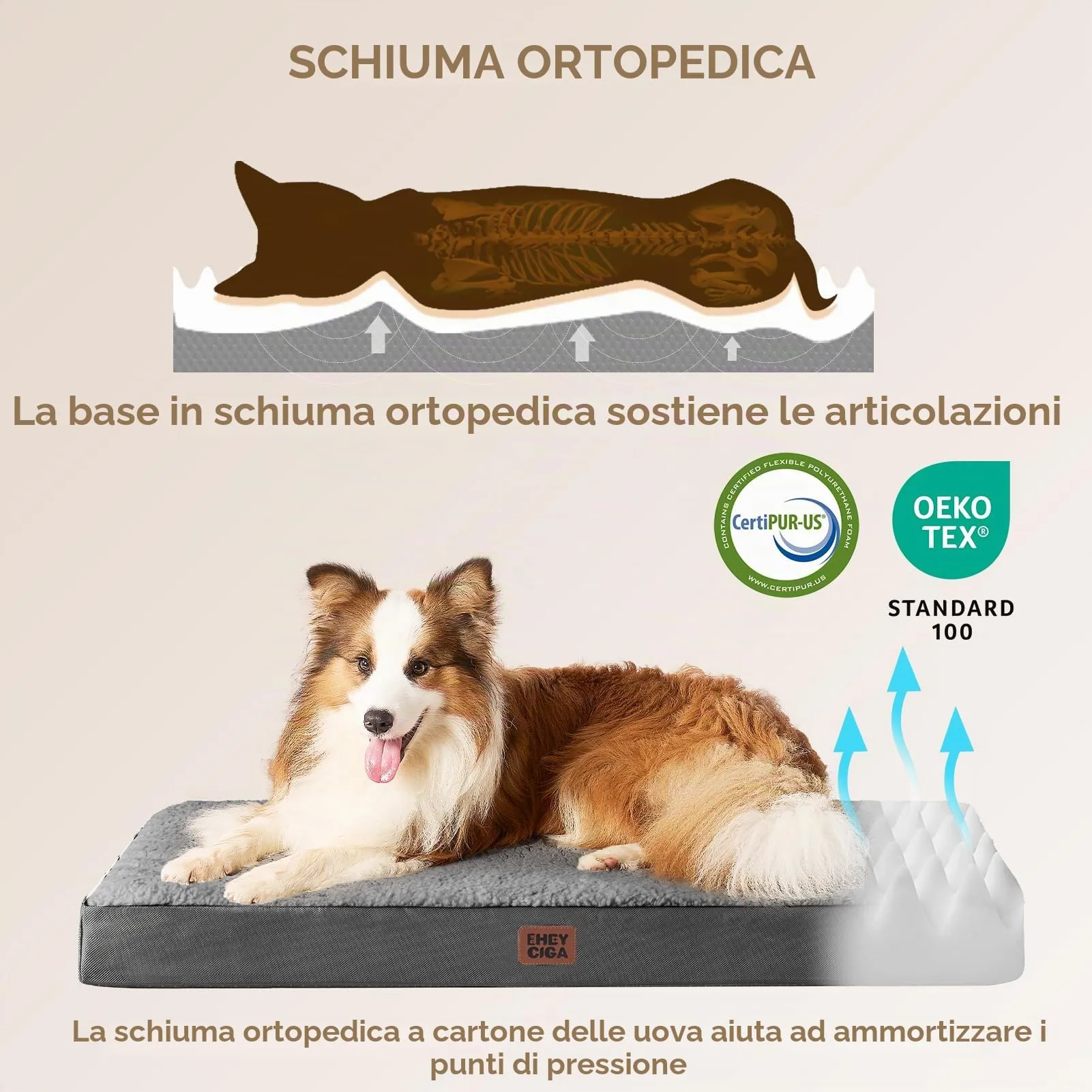 EHEYCIGA Removable Washable Orthopedic Dog Bed Cushion,Grey, 112 x 81 cm - immagine 2