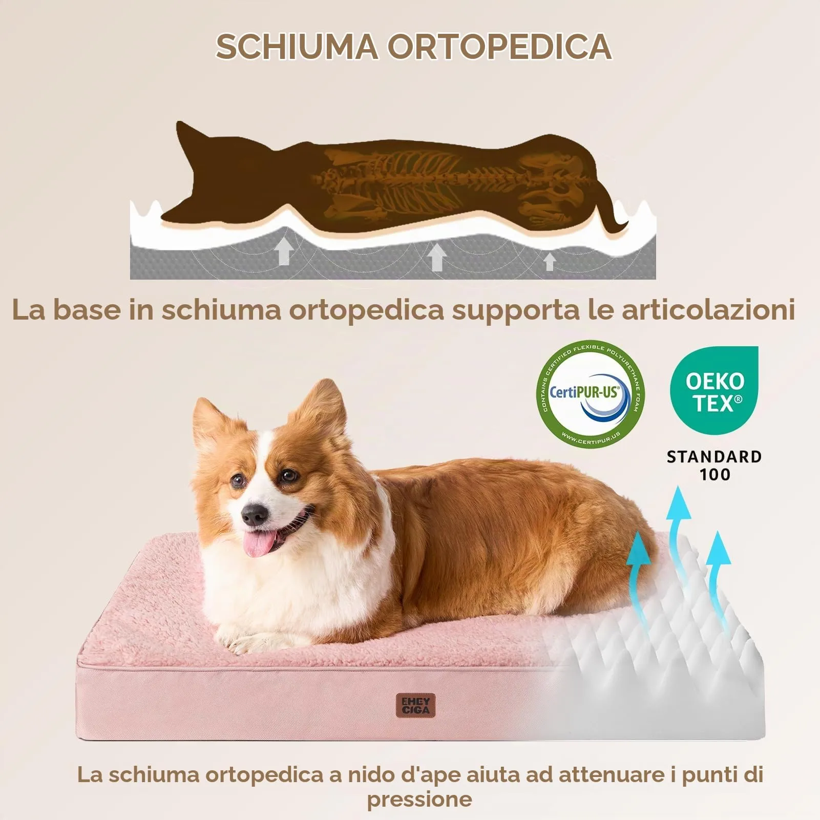 EHEYCIGA Removable Washable Orthopedic Dog Bed Cushion, Pink, 120 x 74 cm - immagine 2