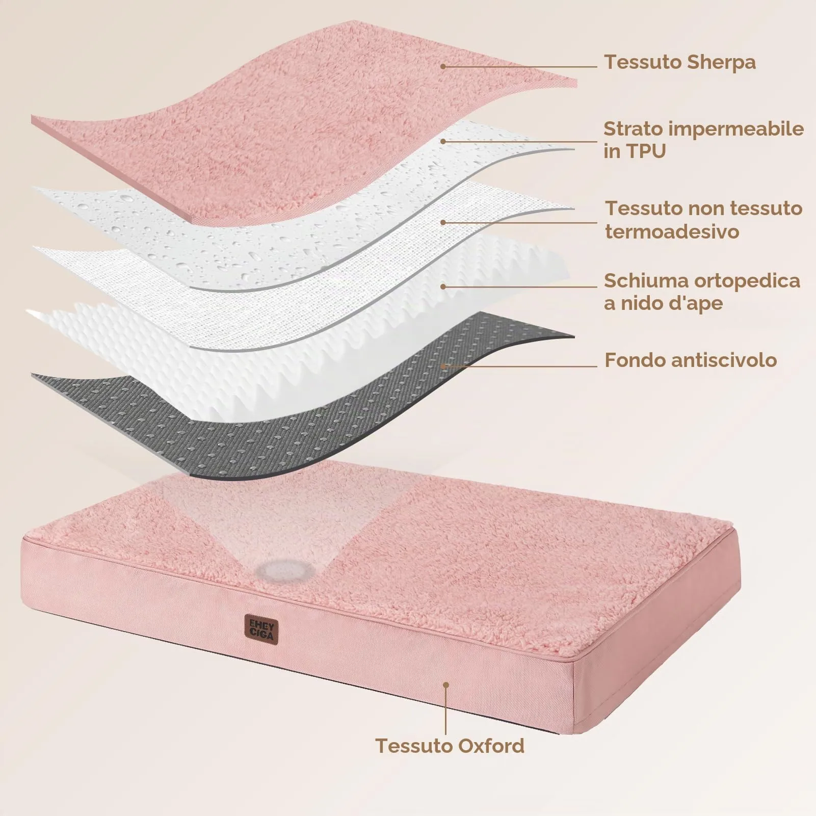 EHEYCIGA Removable Washable Orthopedic Dog Bed Cushion, Pink, 104 x 69 cm - immagine 3