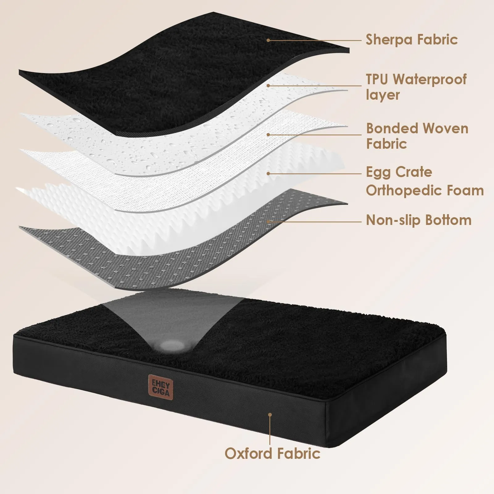 EHEYCIGA Removable Washable Orthopedic Dog Bed Cushion, Black, 76 x 51 cm - immagine 3