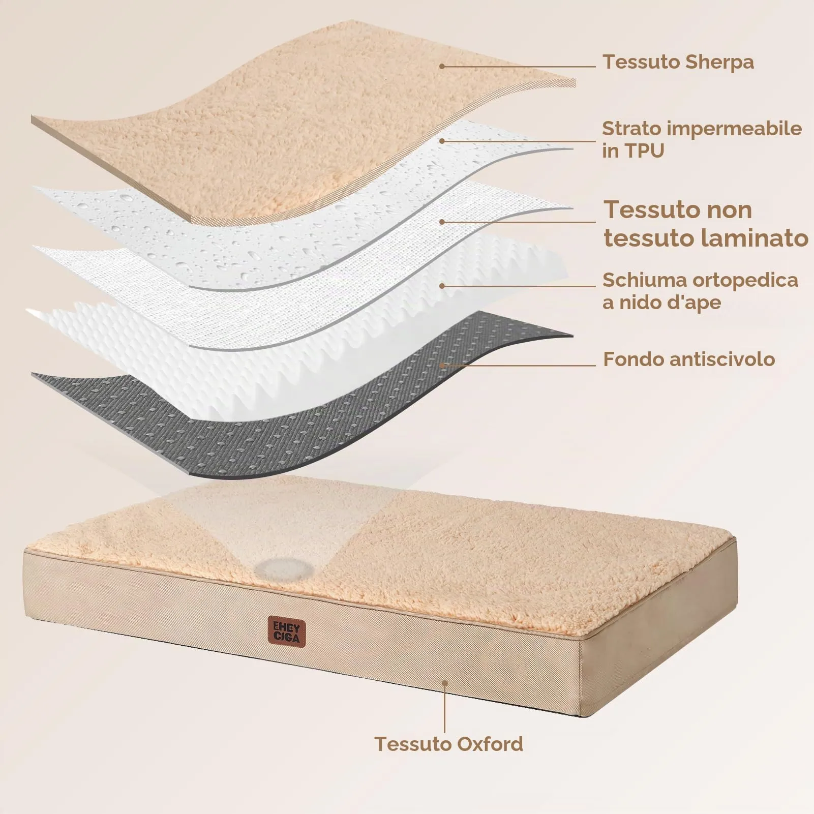 EHEYCIGA Removable Washable Orthopedic Dog Bed Cushion, Khaki, 89 x 58 cm - immagine 3
