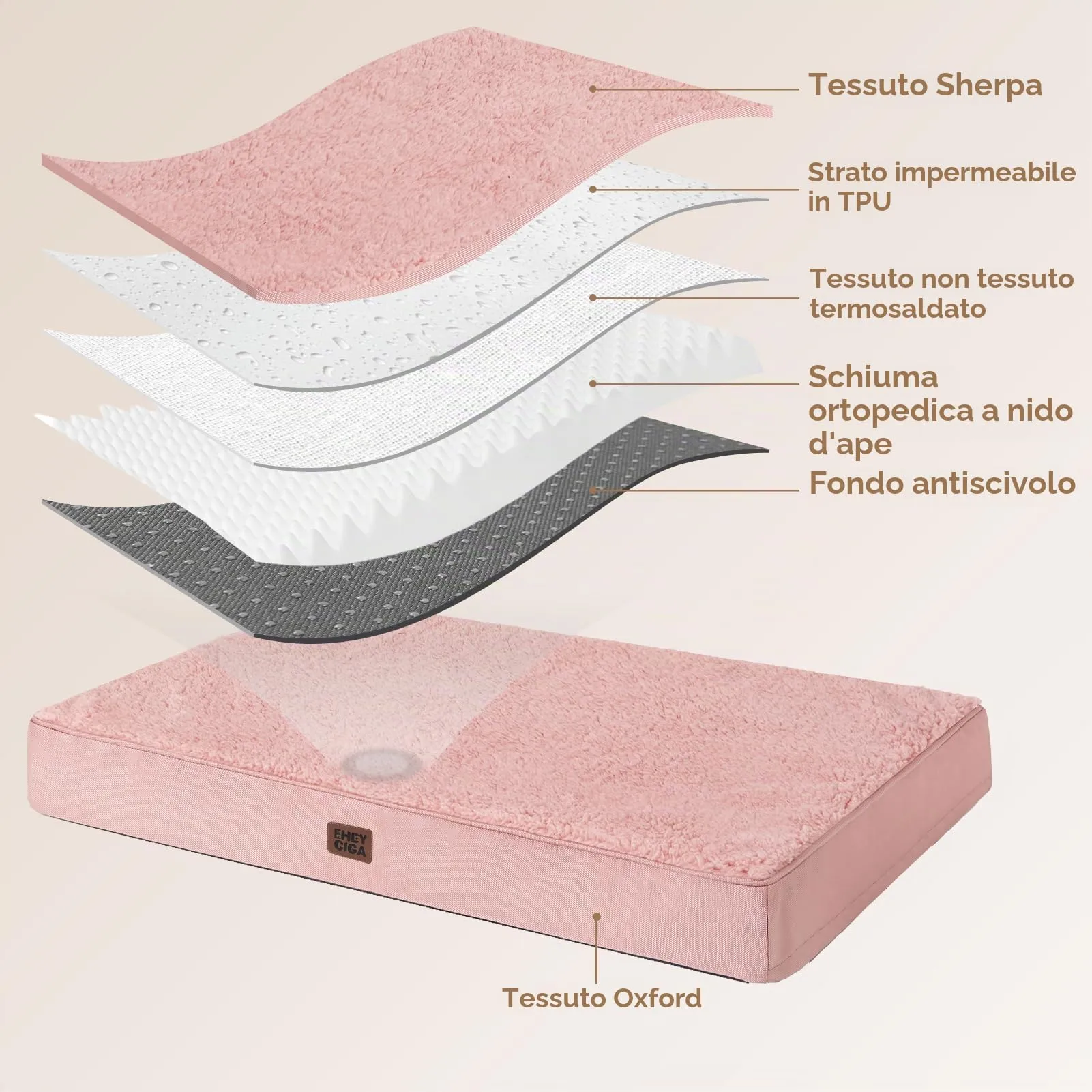 EHEYCIGA Removable Washable Orthopedic Dog Bed Cushion, Pink, 91 x 69 cm - immagine 3