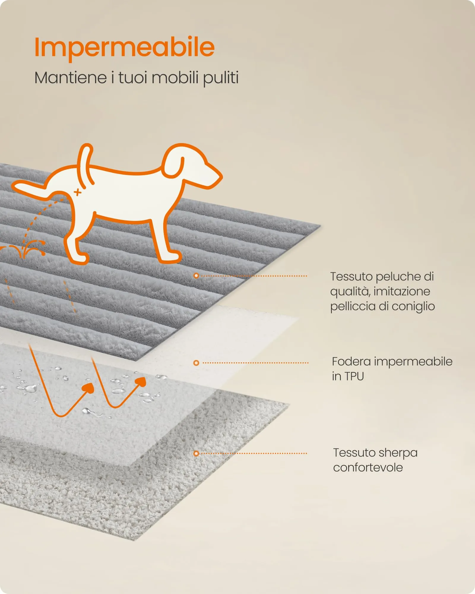 Feandrea Tappeto Impermeabile per Cani, Coperta Reversibile di Taglia L, 127 x 102 cm, per Cani di Taglia Piccola e Media, Copridivano, Lavabile, Grigio Tortora e Grigio Chiaro PPB035G01 - immagine 3