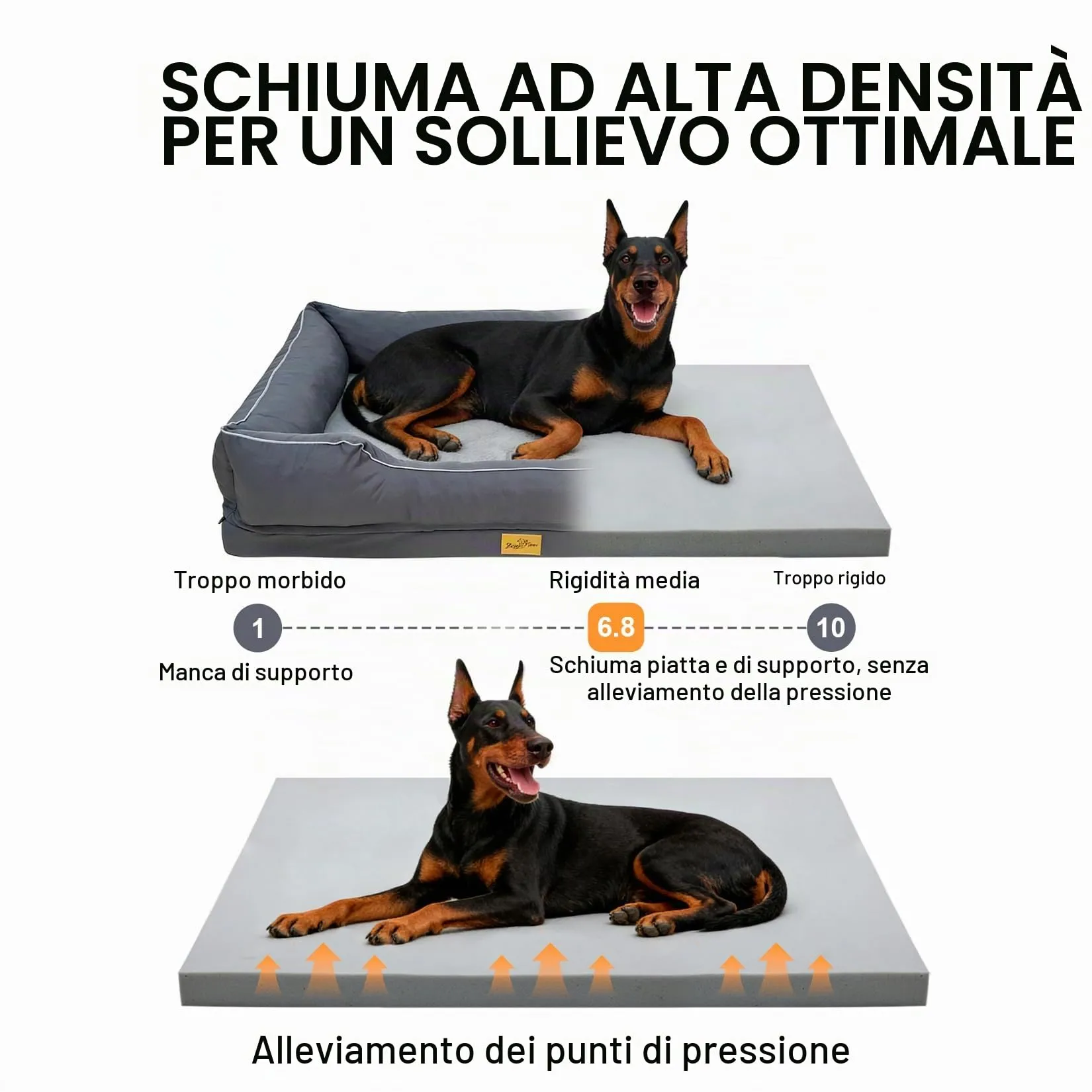 Cuccia per Cani Interno Taglia Grande 127x94x24cm Ortopedico Sfoderabile - immagine 3