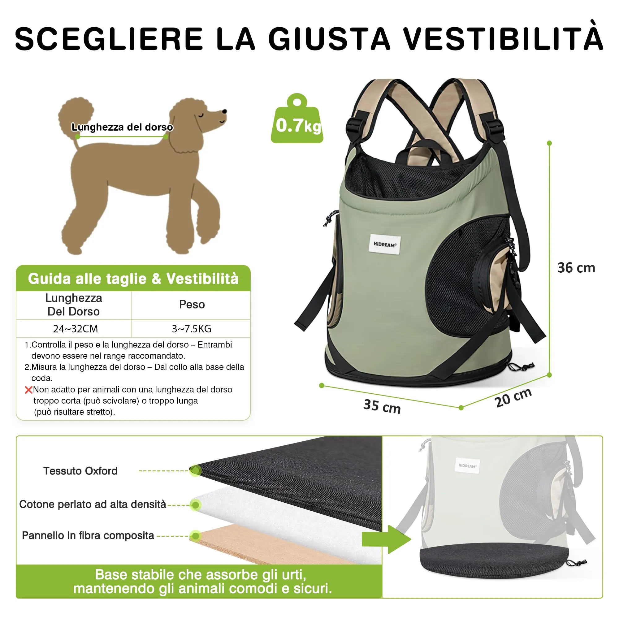 ALLSOPETS Zaino Frontale per Cani e Gatti, Porta Cane, Verde Oliva - immagine 6