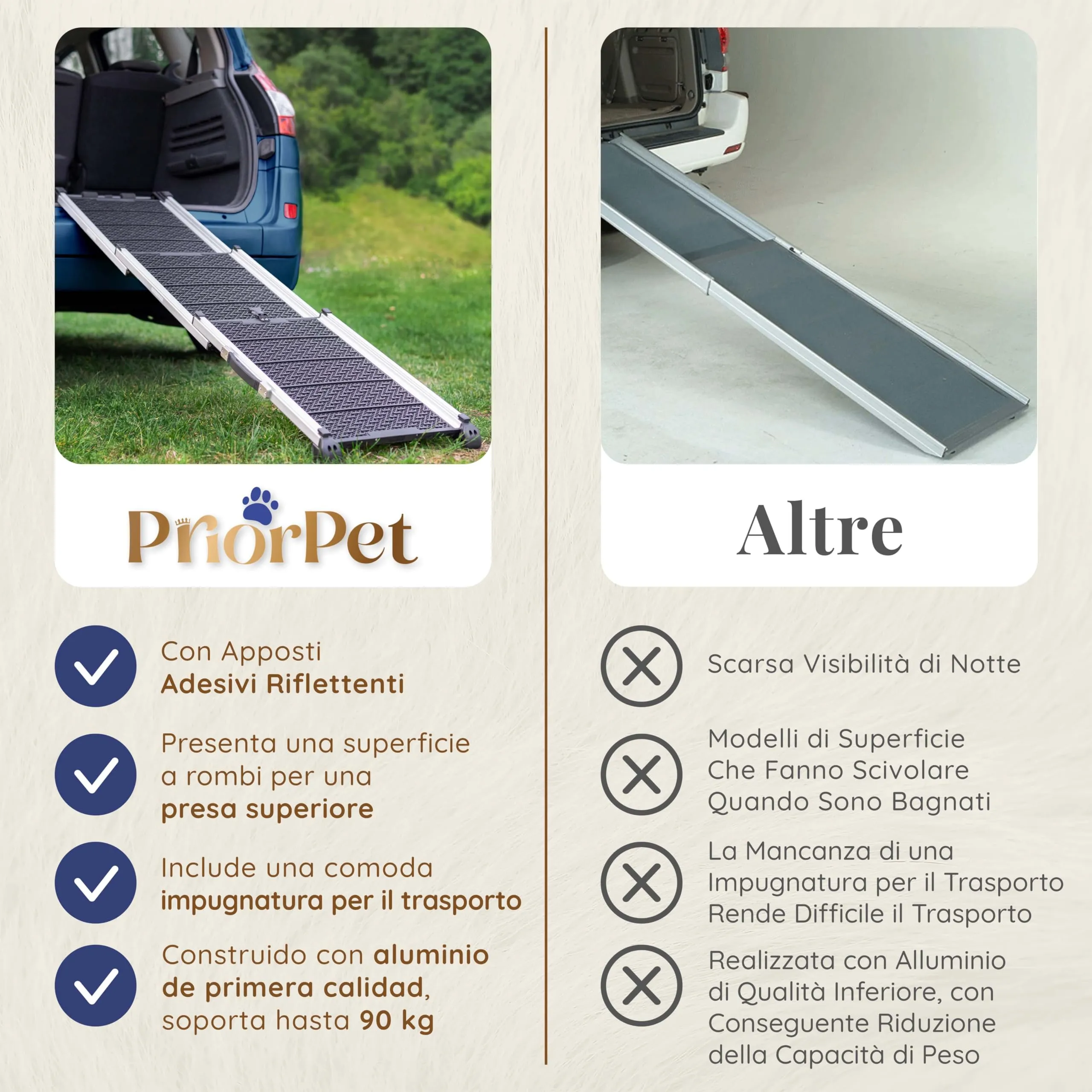 Rampa per Cani per Auto, SUV – Rampe Telescopiche Estensibili per Cani di Grossa Taglia – STABILI – ANTISCIVOLO – Sicurezza Notturna Lati Riflettenti – Capacità 90 kg – Clip di Bloccaggio – Nero - immagine 6