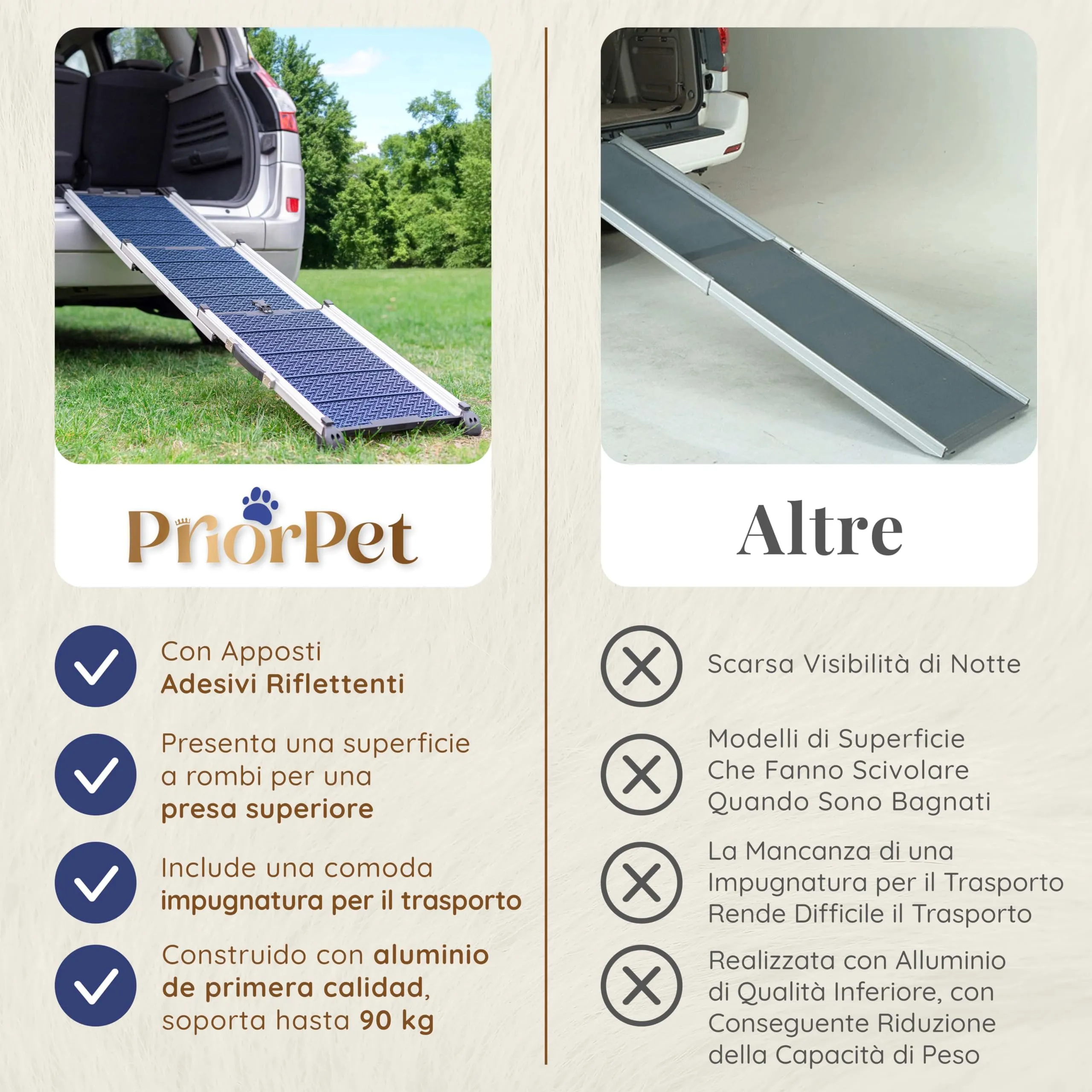 Rampa per Cani per Auto, SUV – Rampe Telescopiche Estensibili per Cani di Grossa Taglia – STABILI – ANTISCIVOLO – Sicurezza Notturna Lati Riflettenti – Capacità 90 kg – Clip di Bloccaggio – Blu - immagine 6