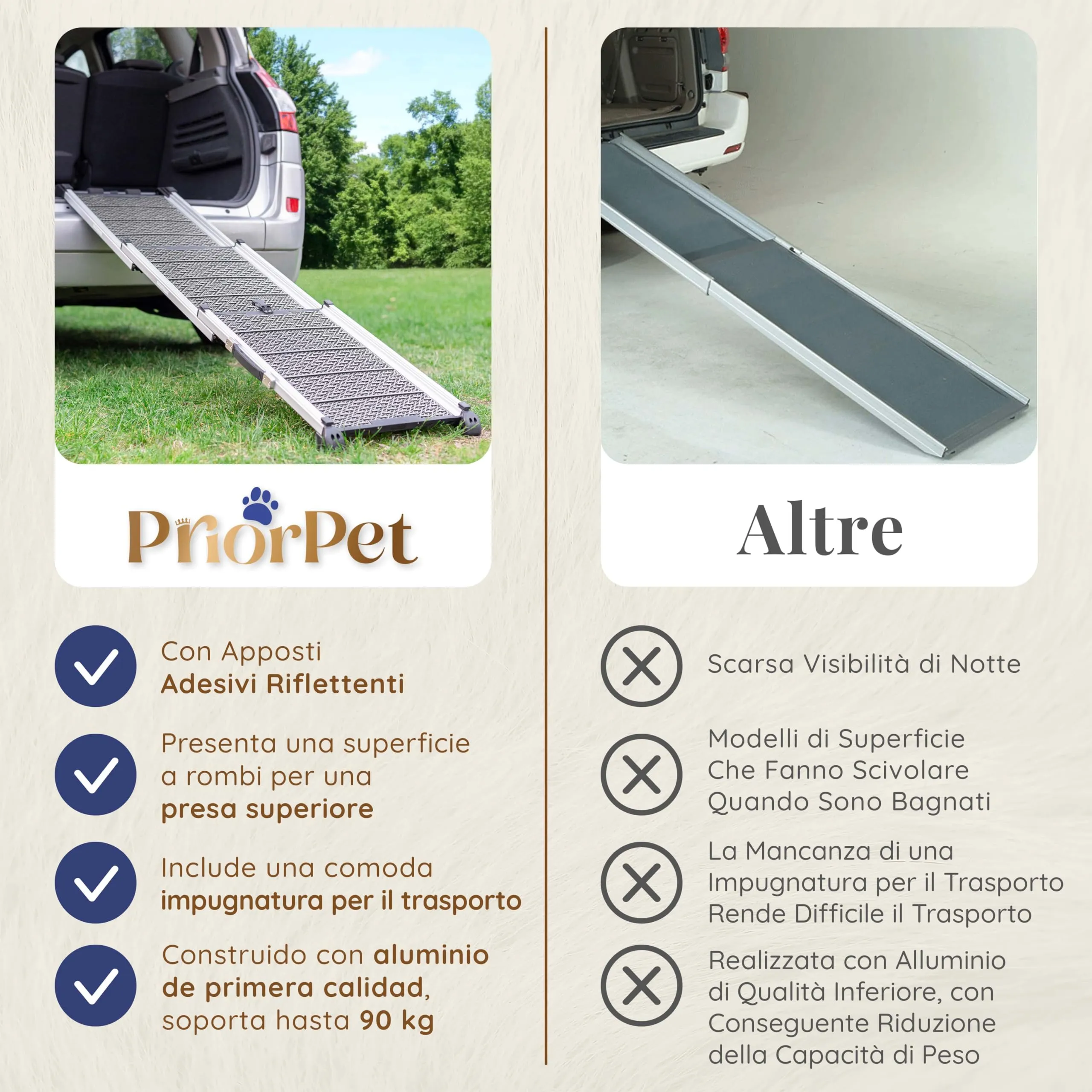 Rampa per Cani per Auto, SUV – Rampe Telescopiche Estensibili per Cani di Grossa Taglia – STABILI – ANTISCIVOLO – Sicurezza Notturna Lati Riflettenti – Capacità 90 kg – Clip di Bloccaggio – Grigio - immagine 6