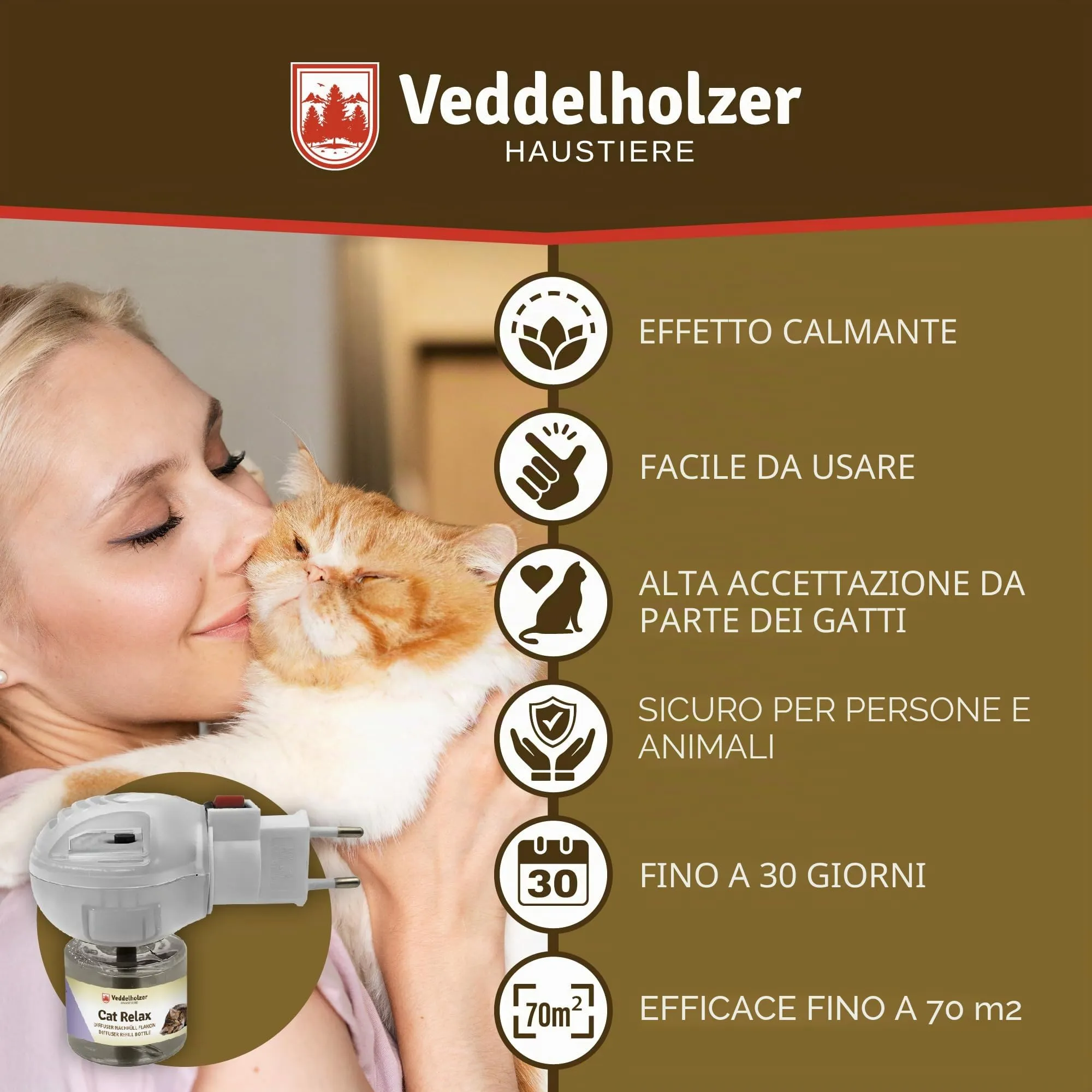 Veddelholzer Relax Cat Pheromone Diffusore di Feromoni per Gatti Set composto da Vaporizzatore + Flacone da 45ml Calmante per Gatti Mezzi per Rilassamento & Anti Stress per Gatti Prevenire - immagine 2