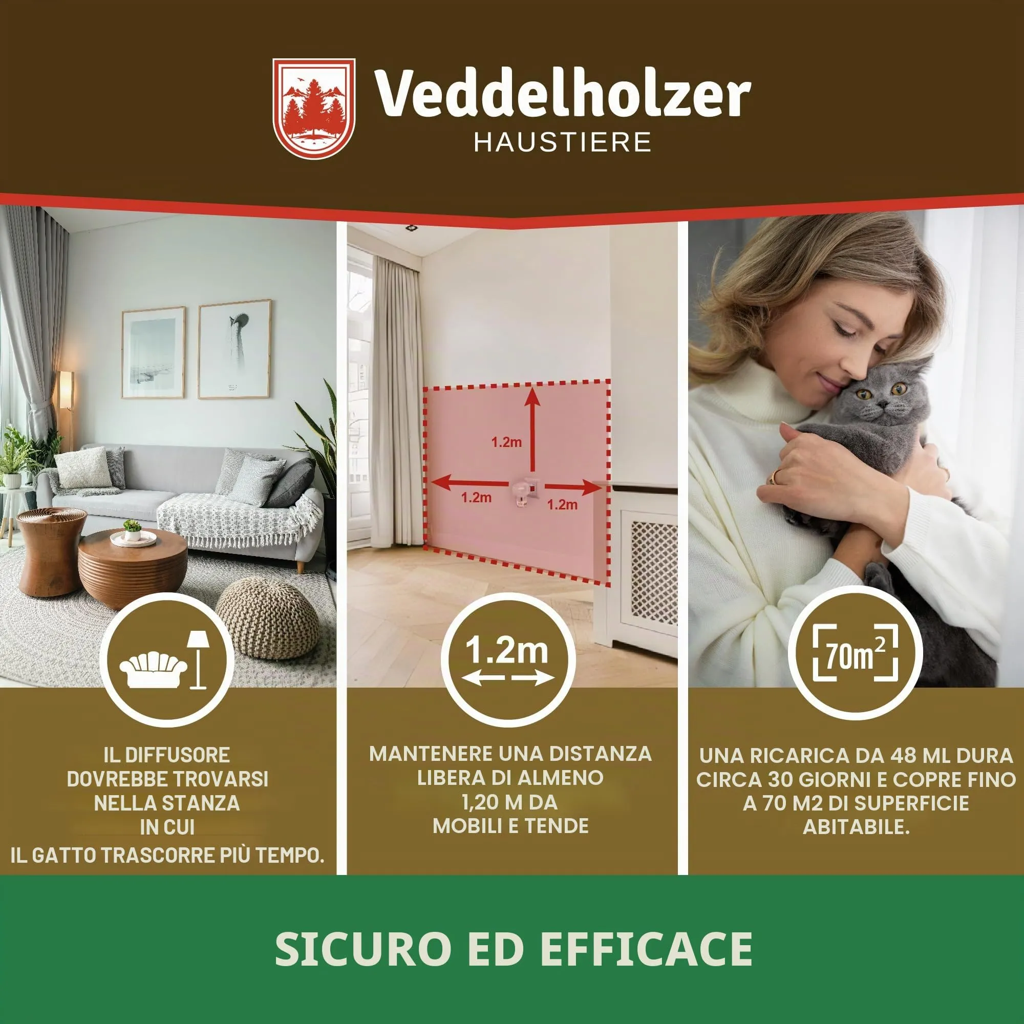 Veddelholzer Relax Cat Pheromone Diffusore di Feromoni per Gatti Set composto da Vaporizzatore + Flacone da 45ml Calmante per Gatti Mezzi per Rilassamento & Anti Stress per Gatti Prevenire - immagine 5