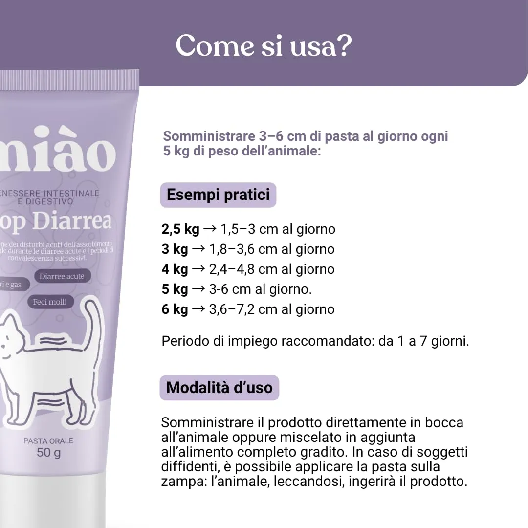 Miào Stop Diarrea Gatto Pasta – Supporto Intestinale per Diarrea Acuta, Feci più Solide, Reintegro Elettroliti e Liquidi, Pancia Gonfia, Facile Somministrazione - immagine 6