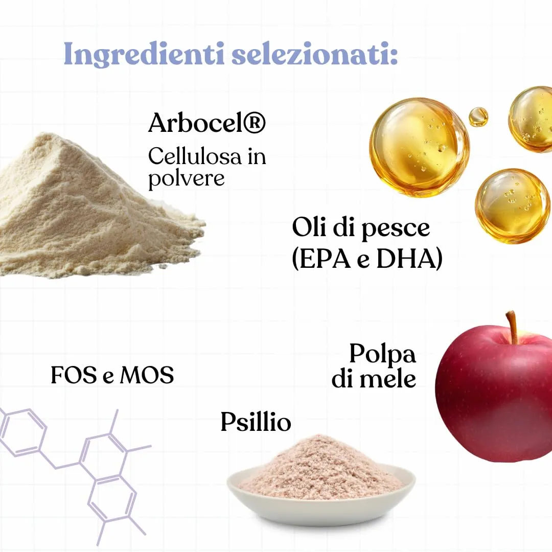Miào Stop Boli di Pelo Gatto Pasta – Supporto Intestinale per Eliminare Boli di Pelo, Riduce Rigurgiti con Fibre e Psillio, Pasta al Malto per Gatti Bolo di Pelo - immagine 5
