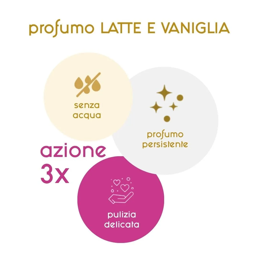 Inodorina Shampoo secco per cani, gatti e cuccioli (300 ml, Profumo di latte e vaniglia) – Mousse ad azione emolliente e detergente – Rispetta il pH naturale, ideale per lavaggi frequenti - immagine 2