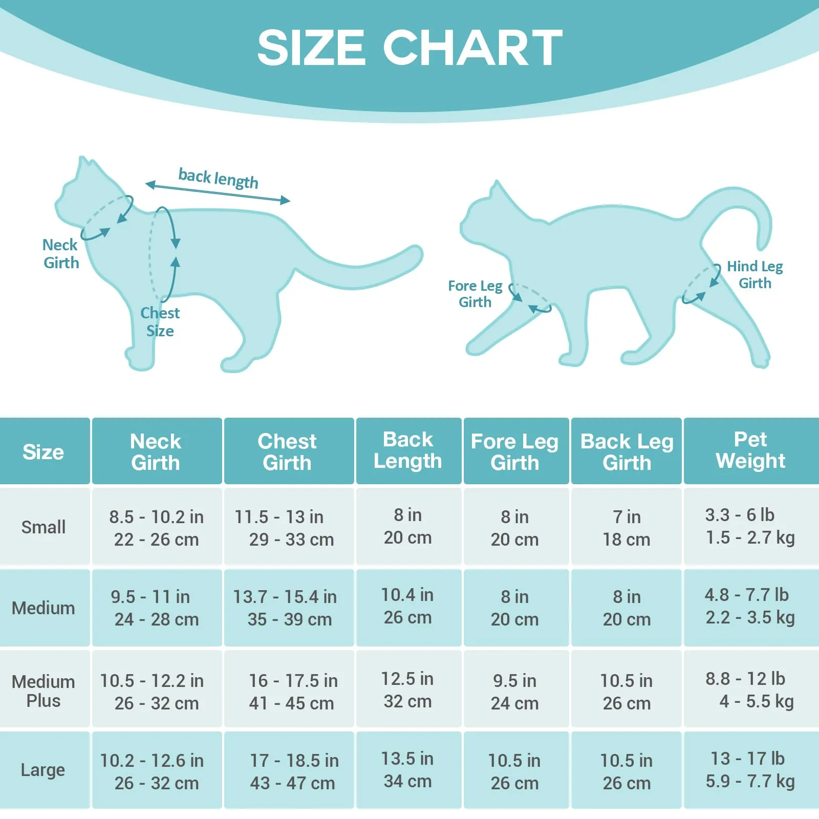 Avont Body Post Operatorio Gatto, Tutina Gatto Post Operatori Sterilizzazione, Cat Recovery Suit per Impedire Leccare Ferita Addominale Dopo l'intervento Chirurgico -Ciambella(M) - immagine 3