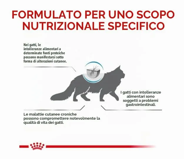 Royal Canin Veterinary Sensitivity Control | 1,5 kg | Alimento dietetico Completo per Gatti | per ridurre i sintomi iniziali di intolleranza ai Prodotti e ai nutrienti - immagine 5